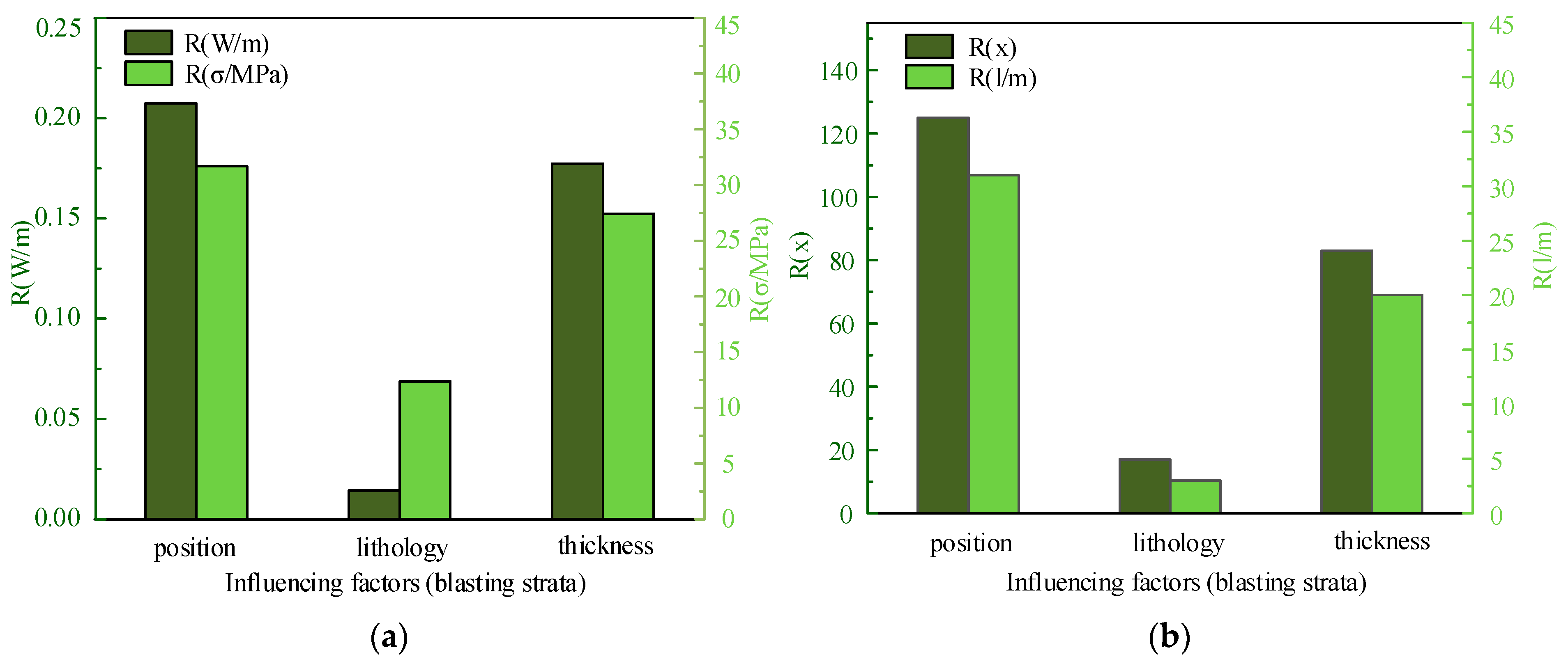 Applsci 15 01821 g009