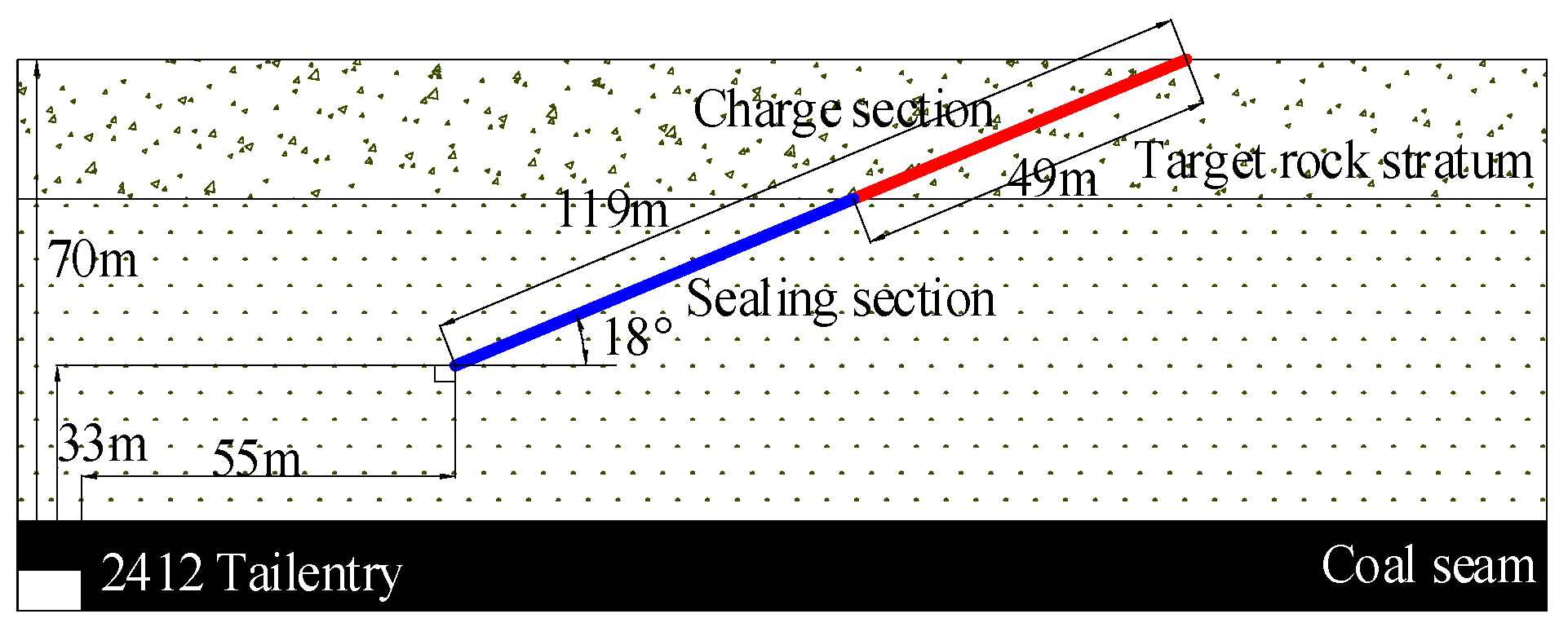 Applsci 15 01821 g011