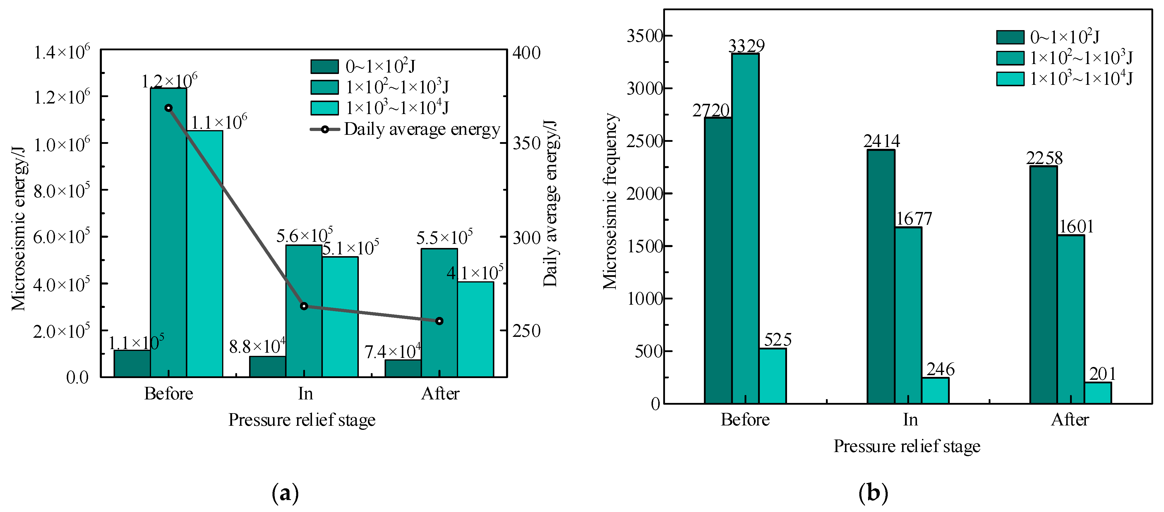 Applsci 15 01821 g013