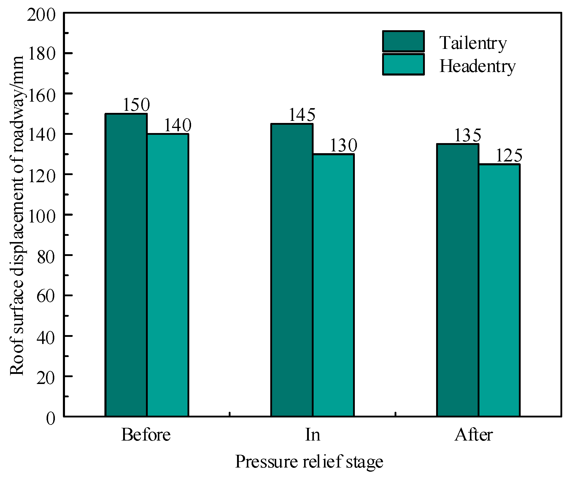 Applsci 15 01821 g014