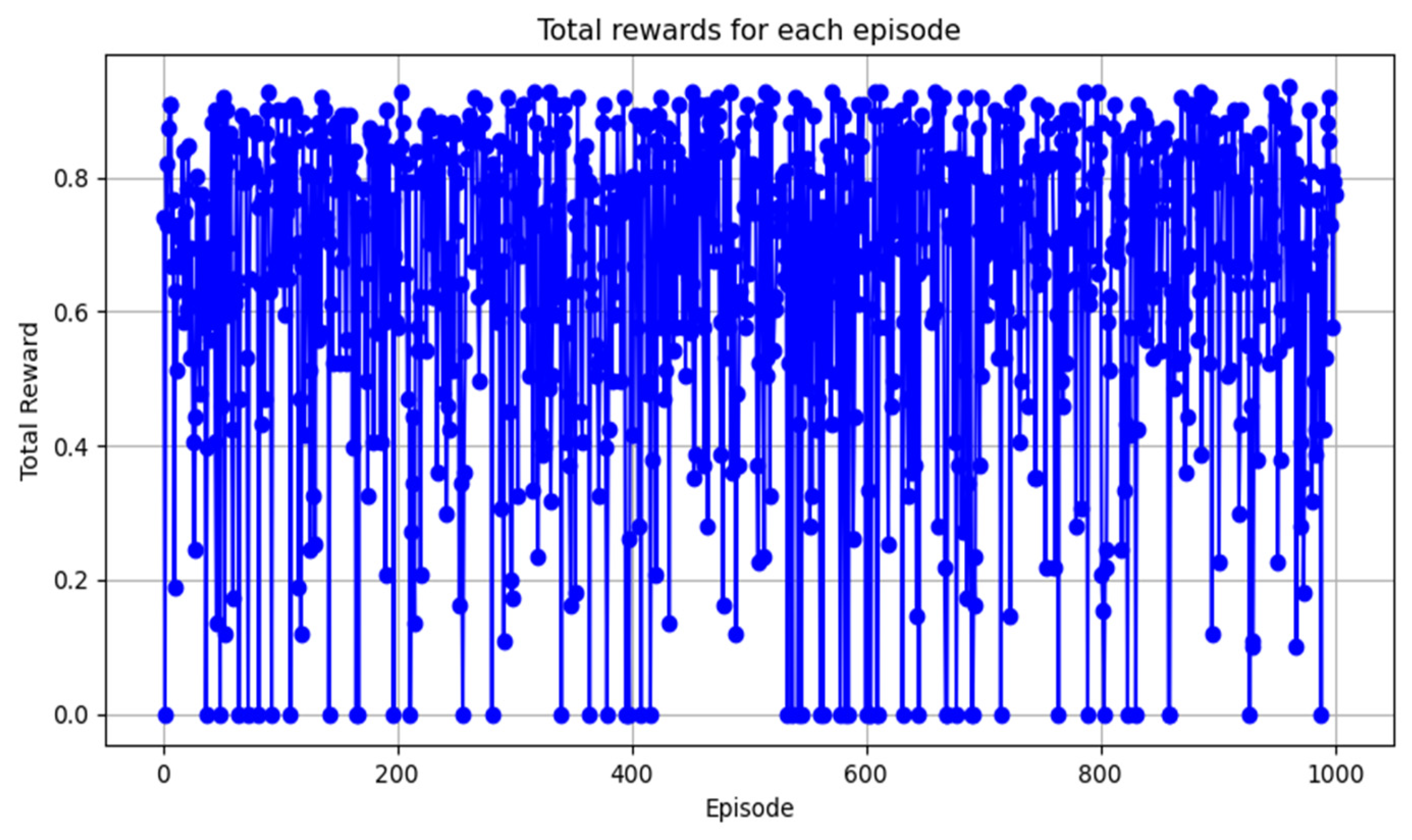 Applsci 15 01860 g003