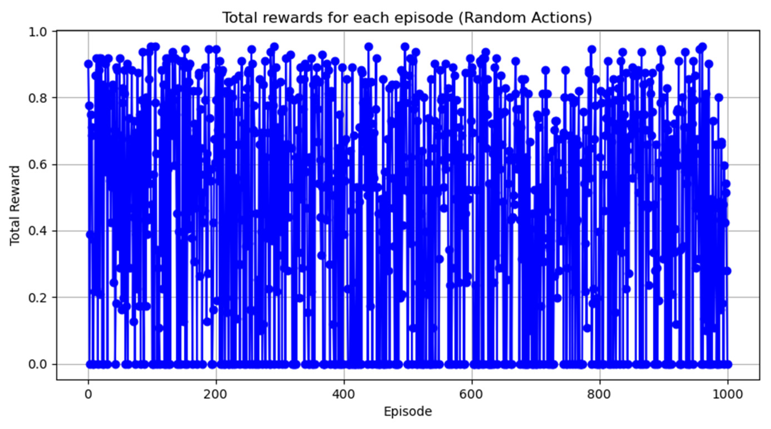 Applsci 15 01860 g005