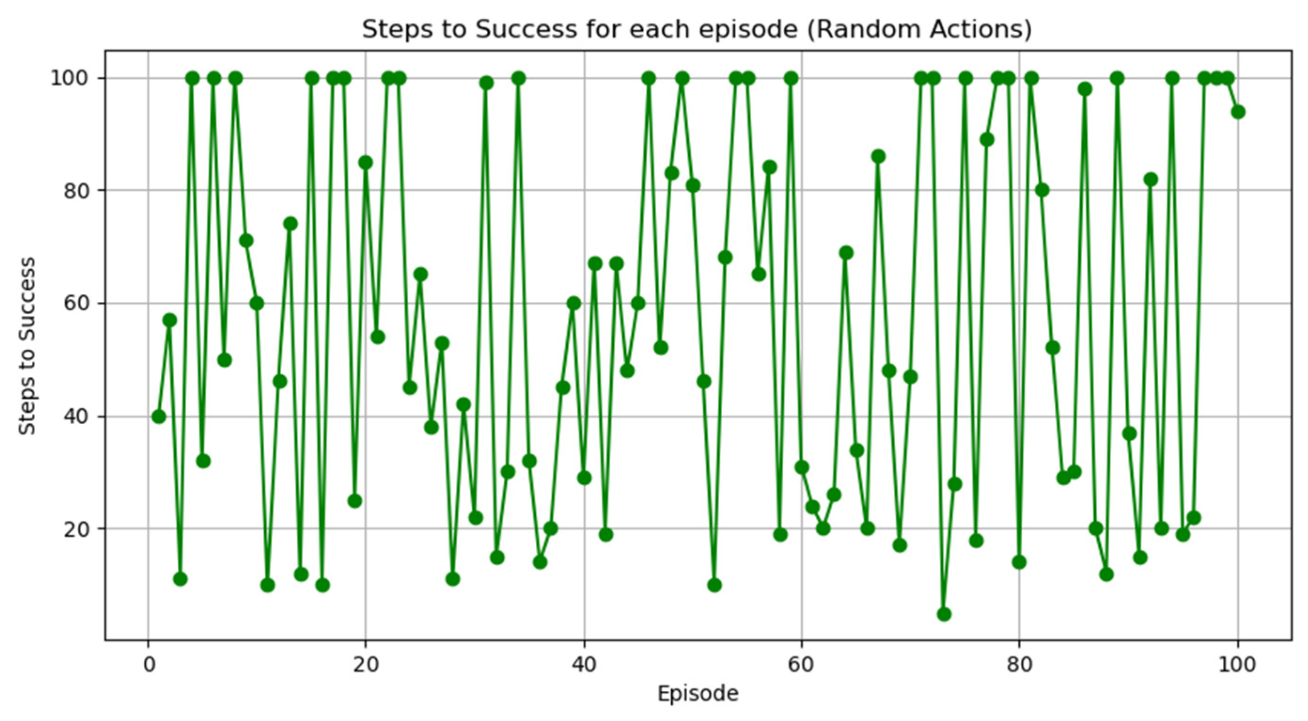 Applsci 15 01860 g007