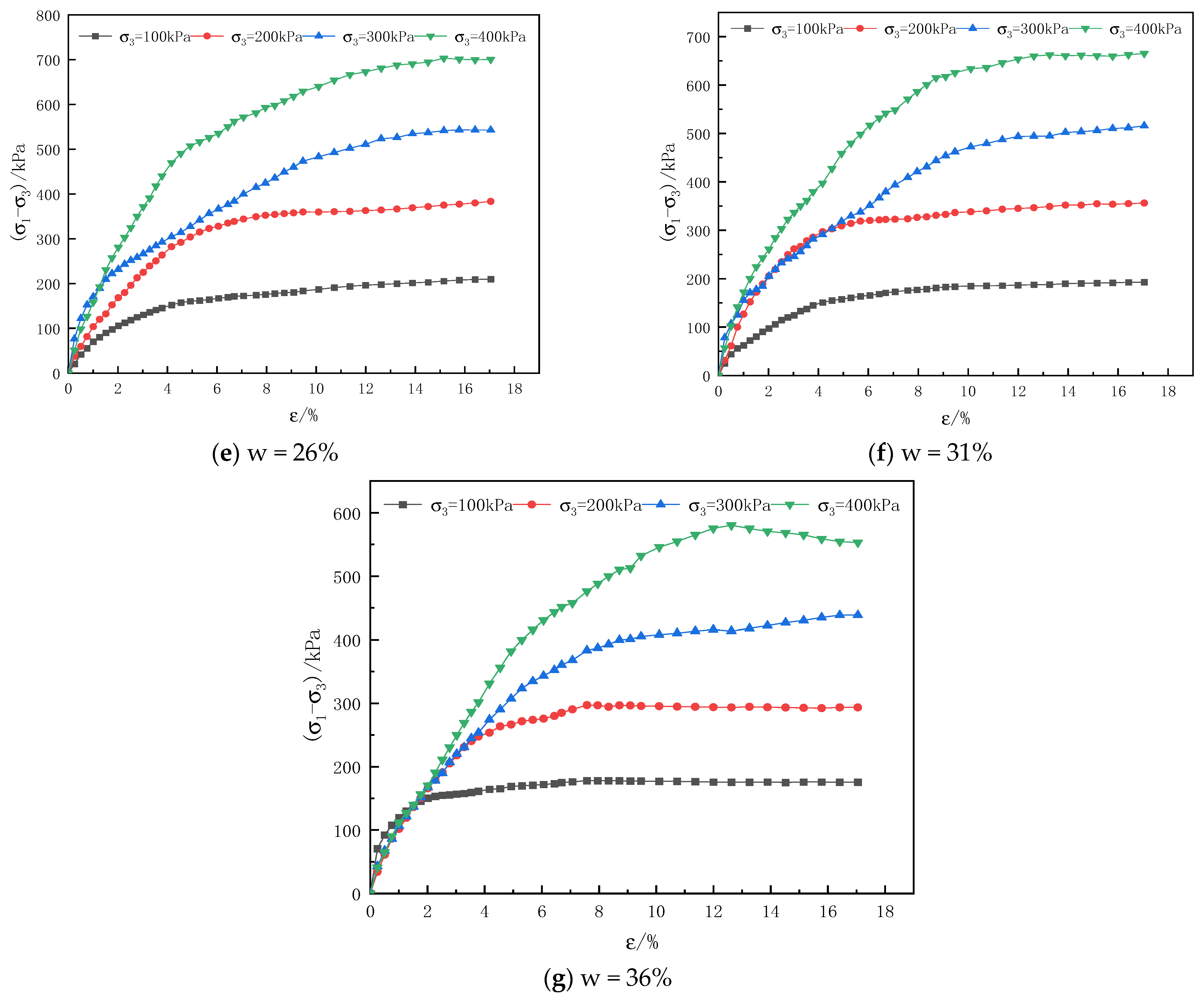 Applsci 15 01872 g001b