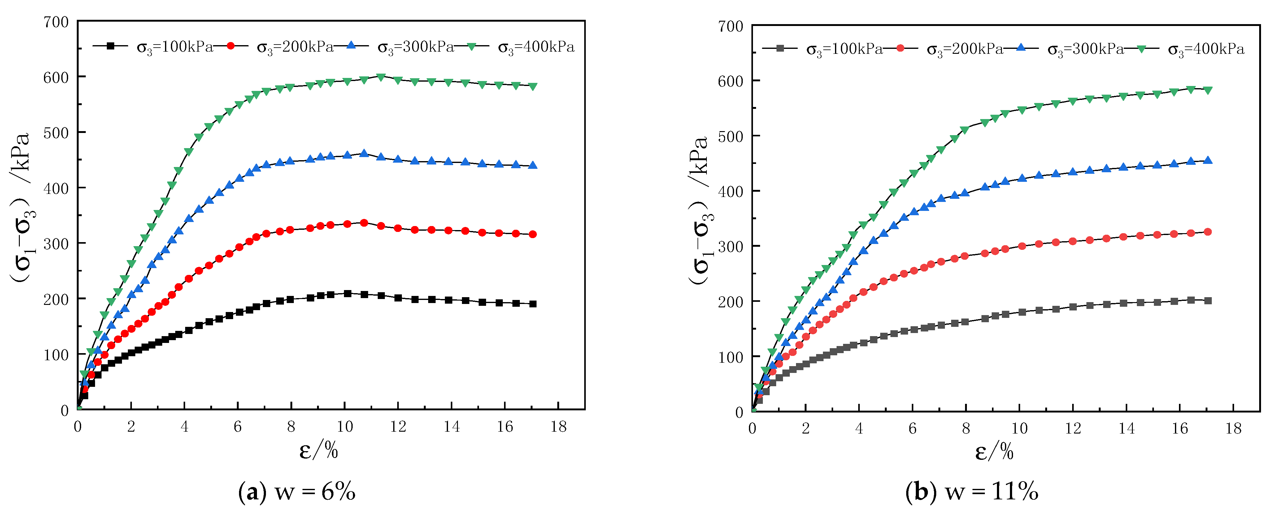 Applsci 15 01872 g002a