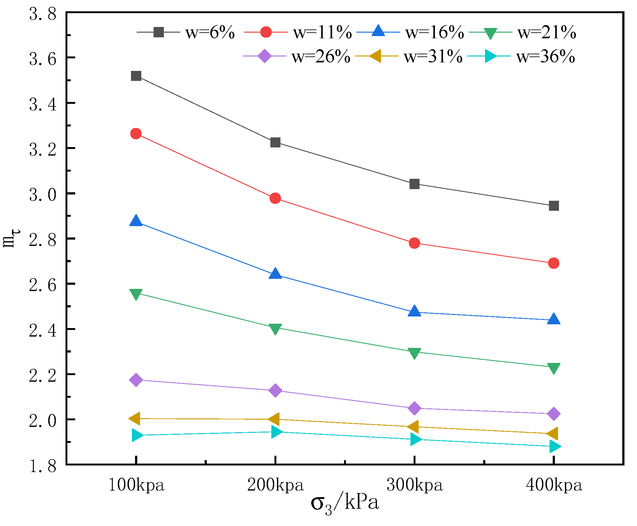 Applsci 15 01872 g003