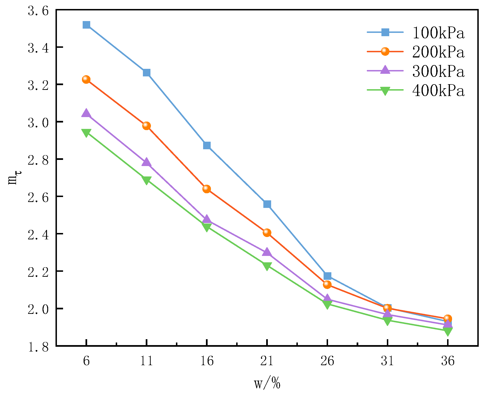 Applsci 15 01872 g004