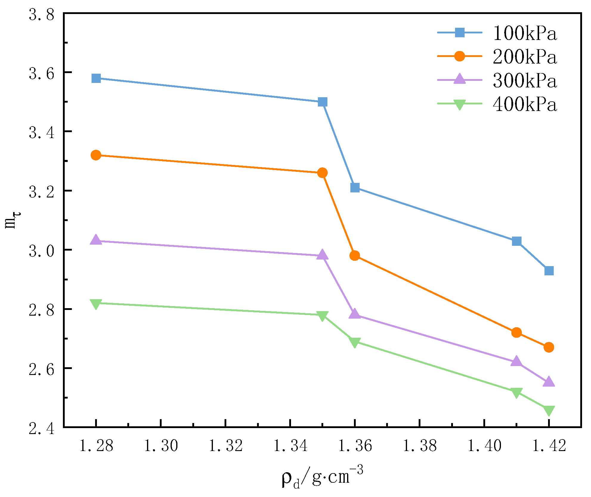 Applsci 15 01872 g005