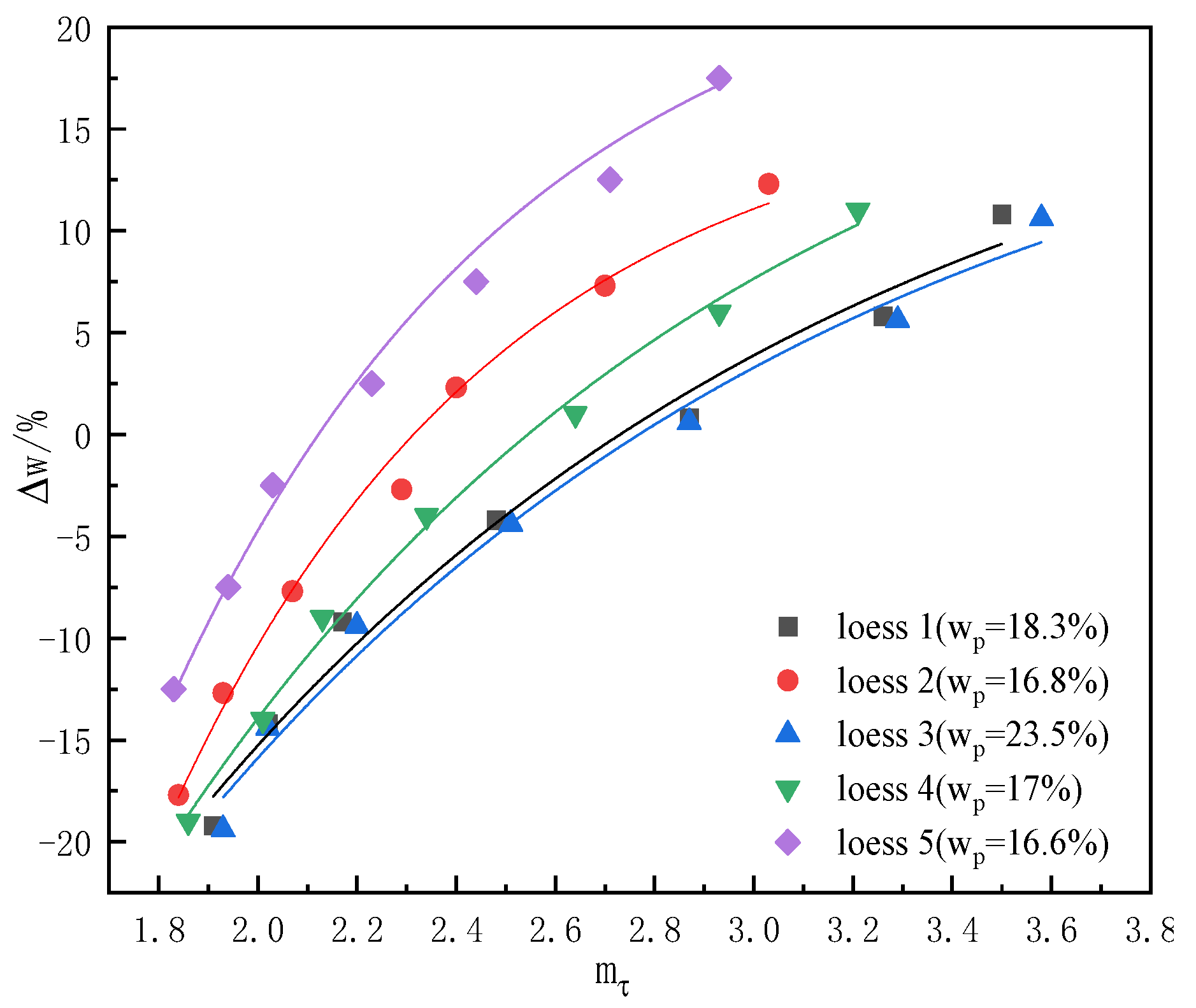 Applsci 15 01872 g007