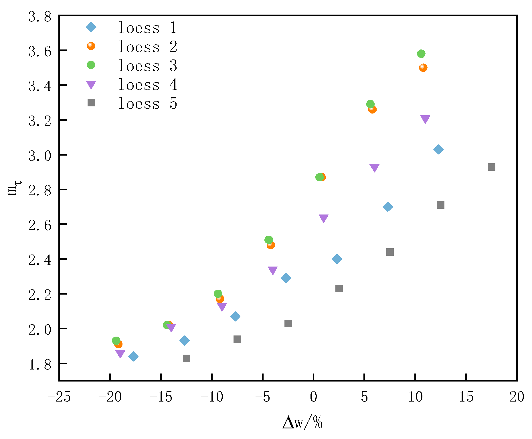 Applsci 15 01872 g008