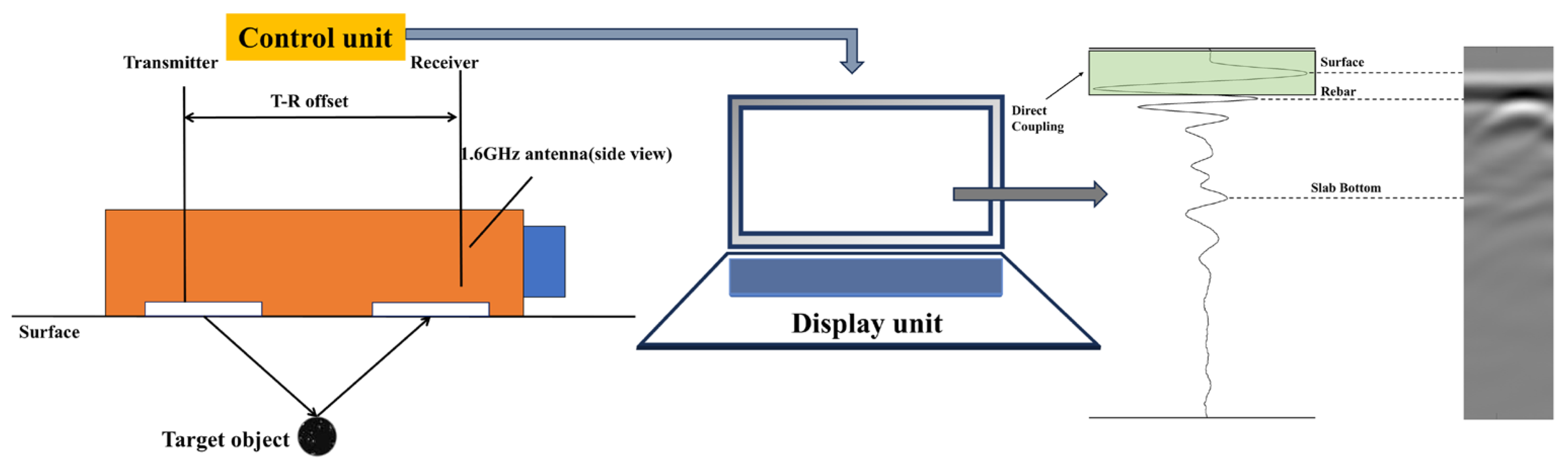 Applsci 15 01882 g001