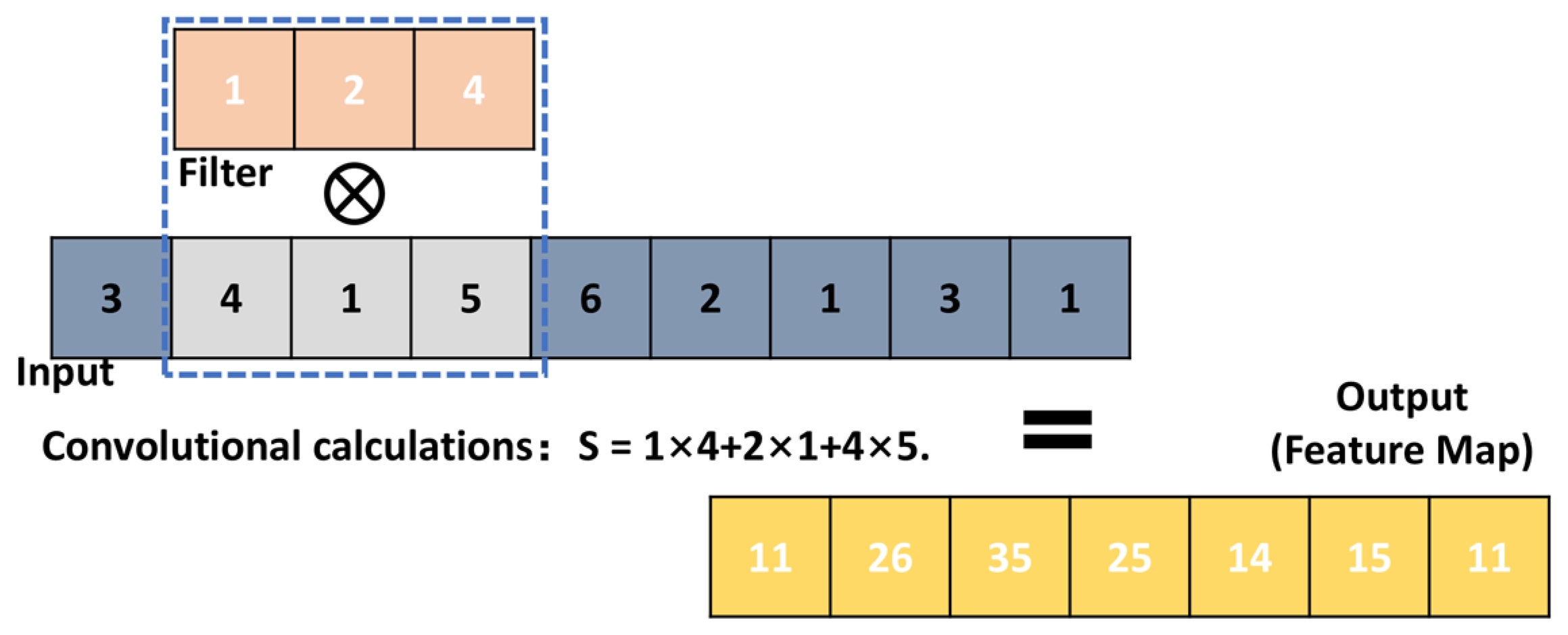 Applsci 15 01882 g002