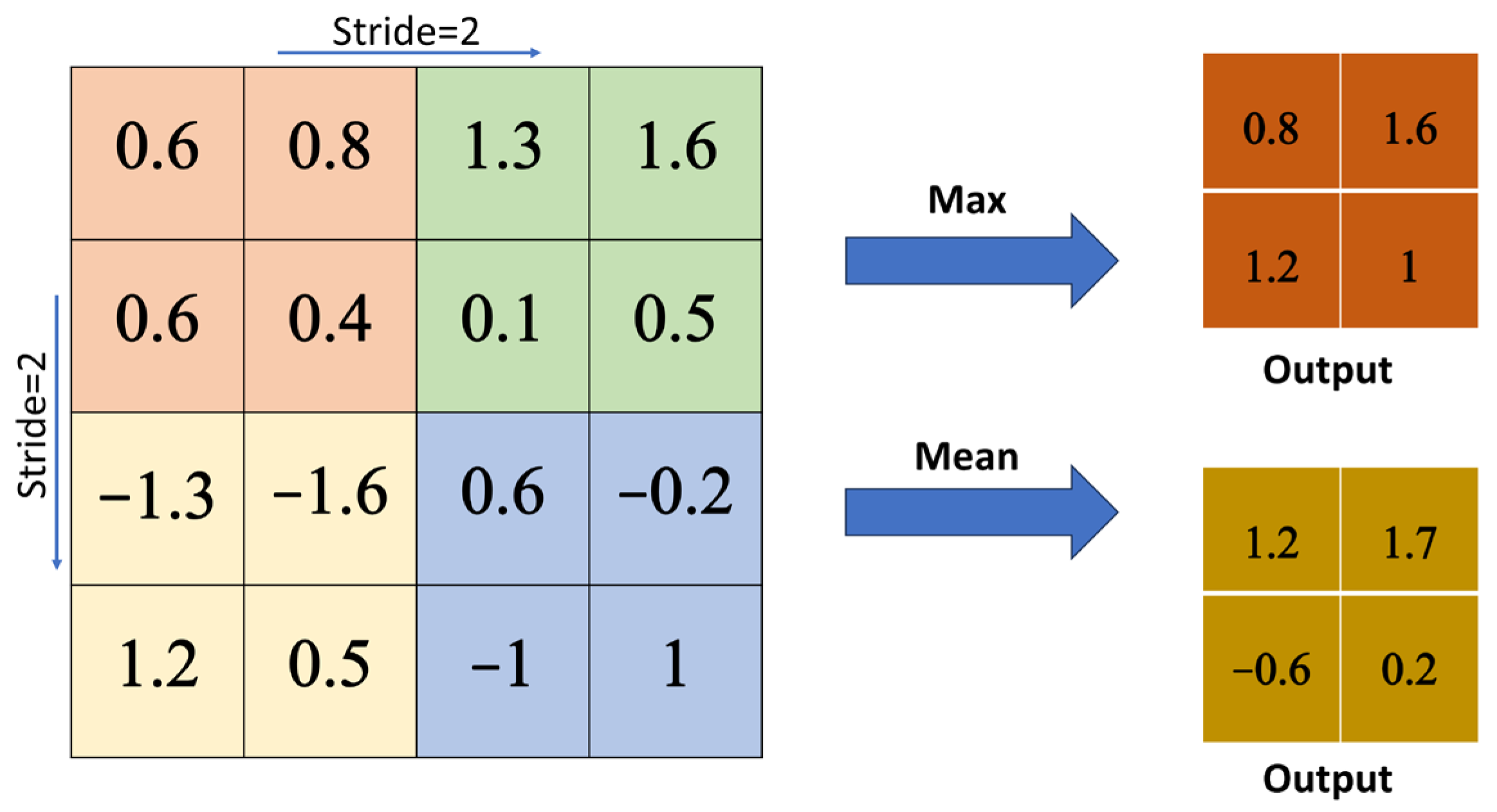 Applsci 15 01882 g004