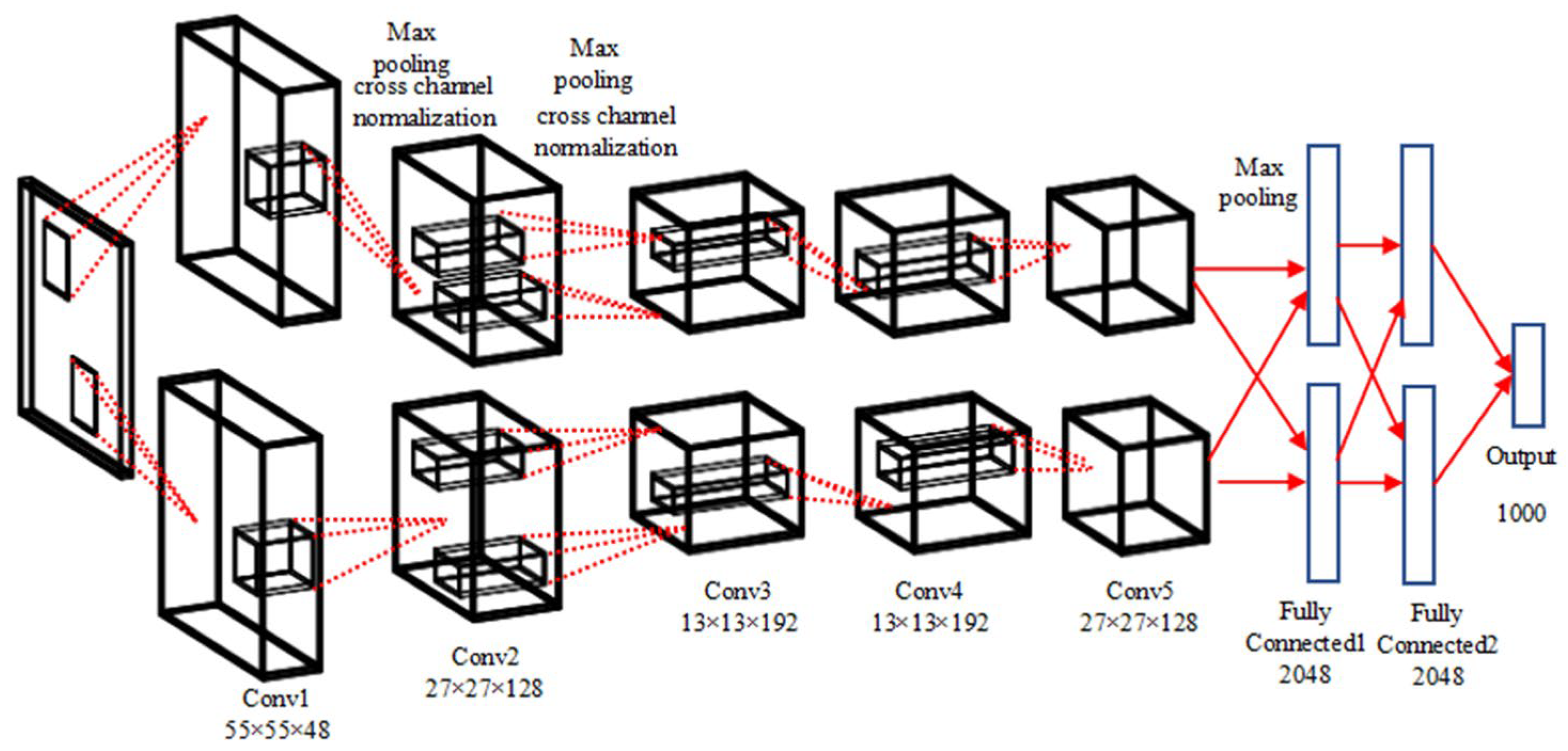 Applsci 15 01882 g006