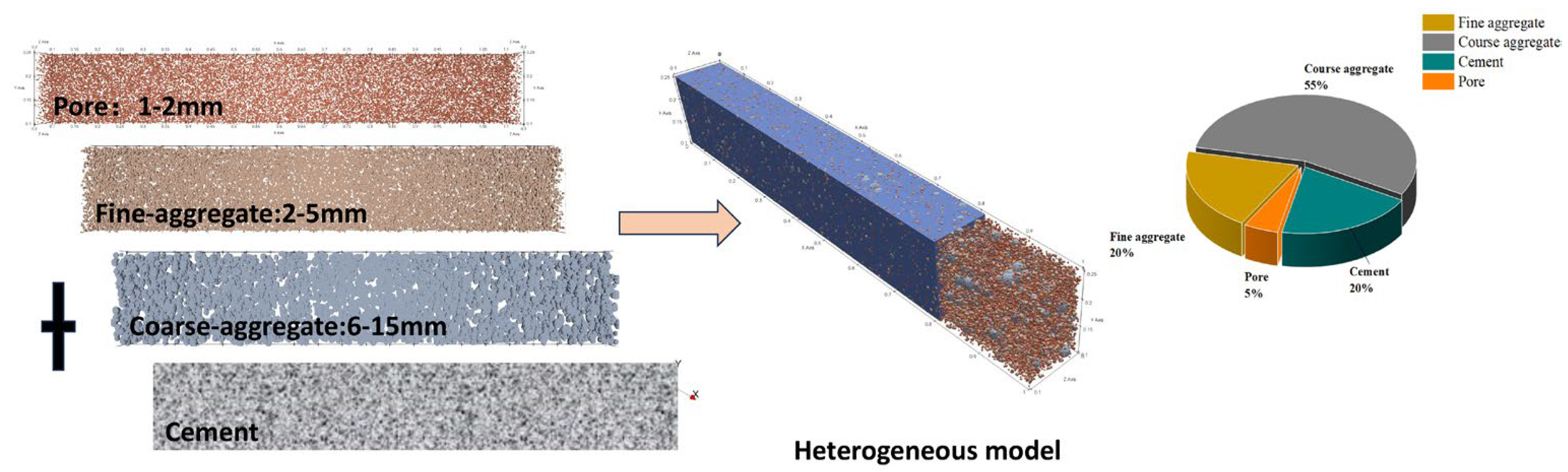 Applsci 15 01882 g008