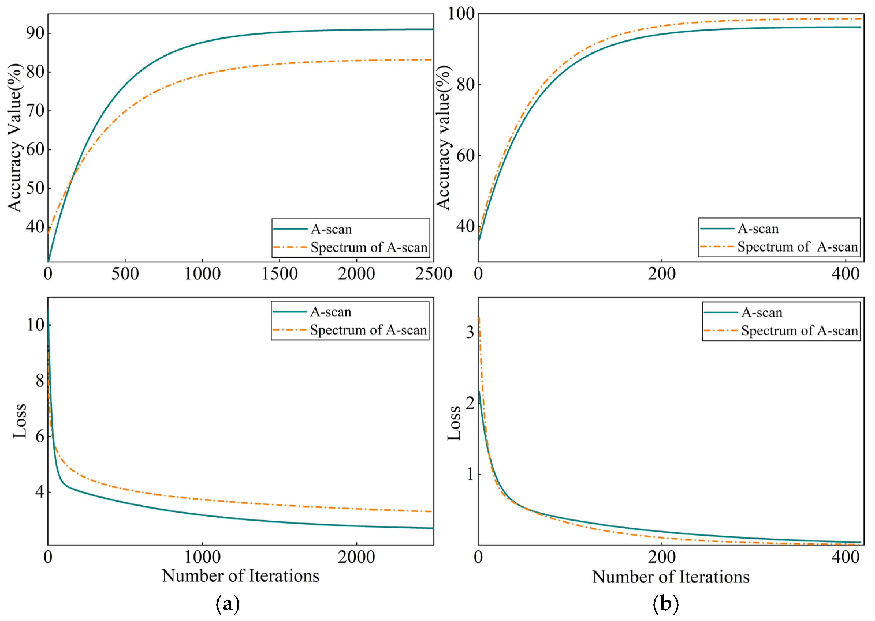 Applsci 15 01882 g015