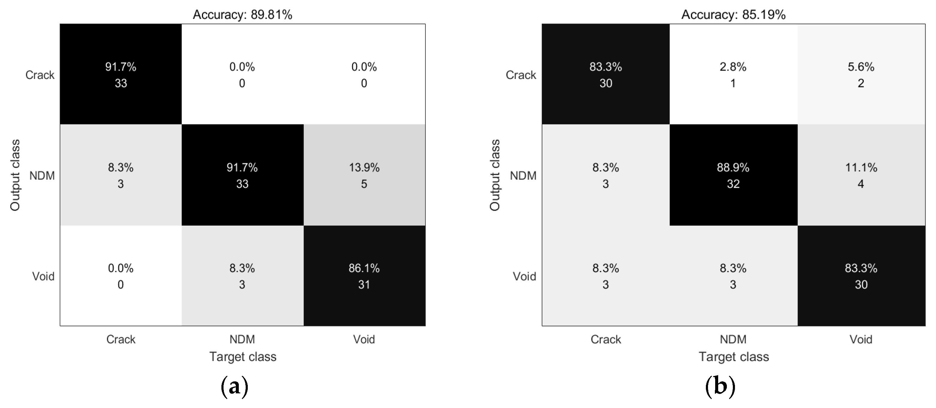 Applsci 15 01882 g016