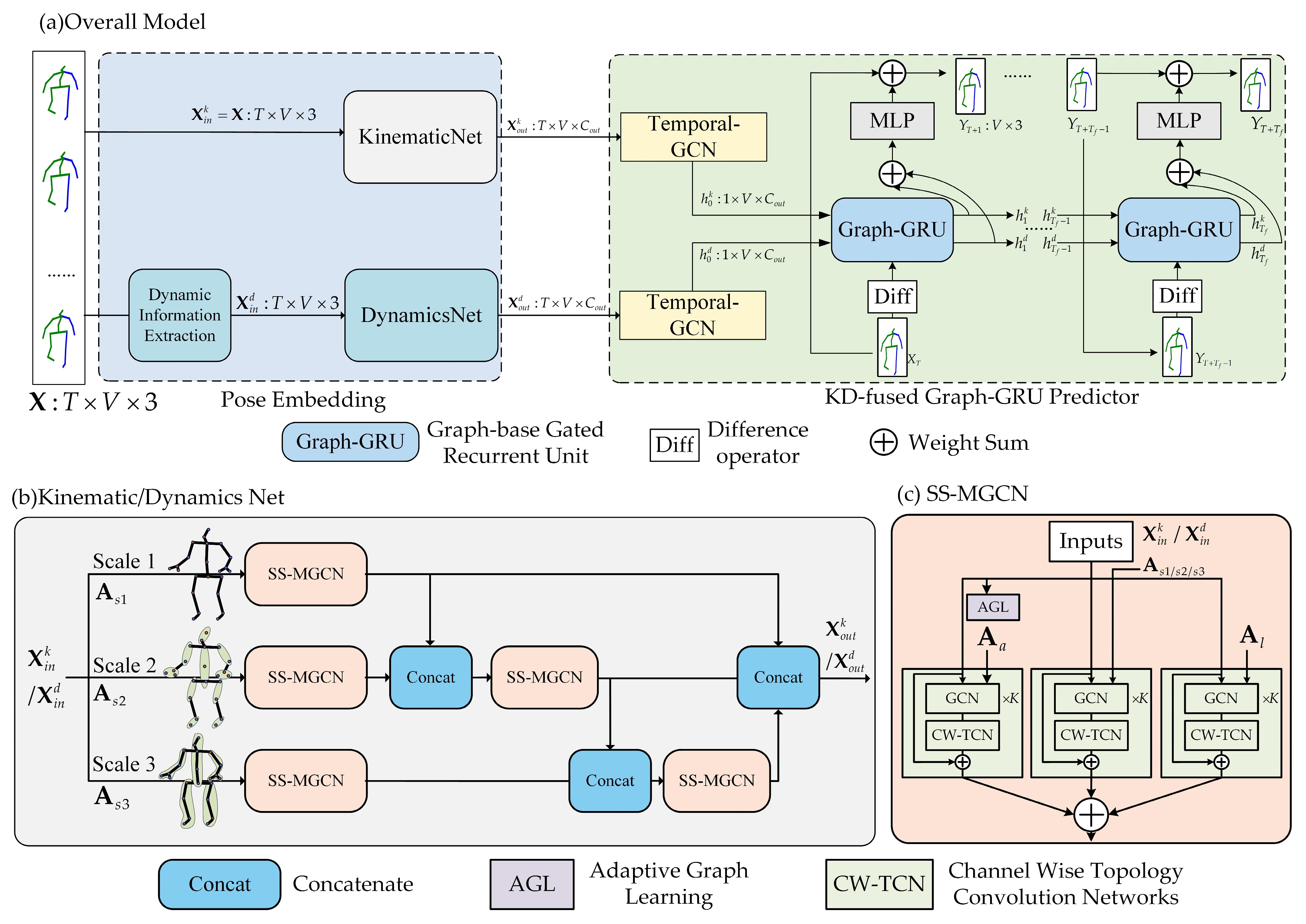 Applsci 15 01897 g001