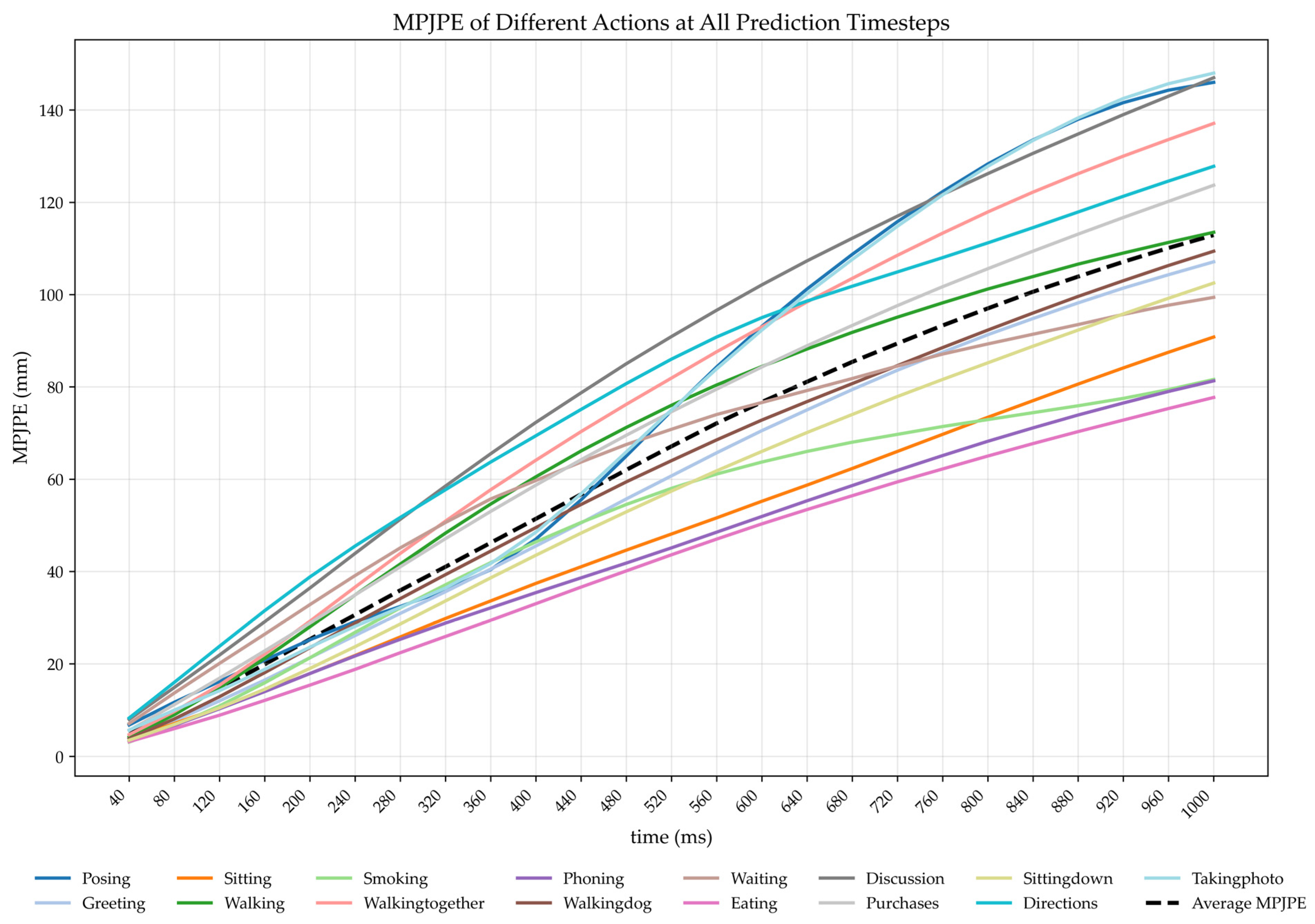 Applsci 15 01897 g003