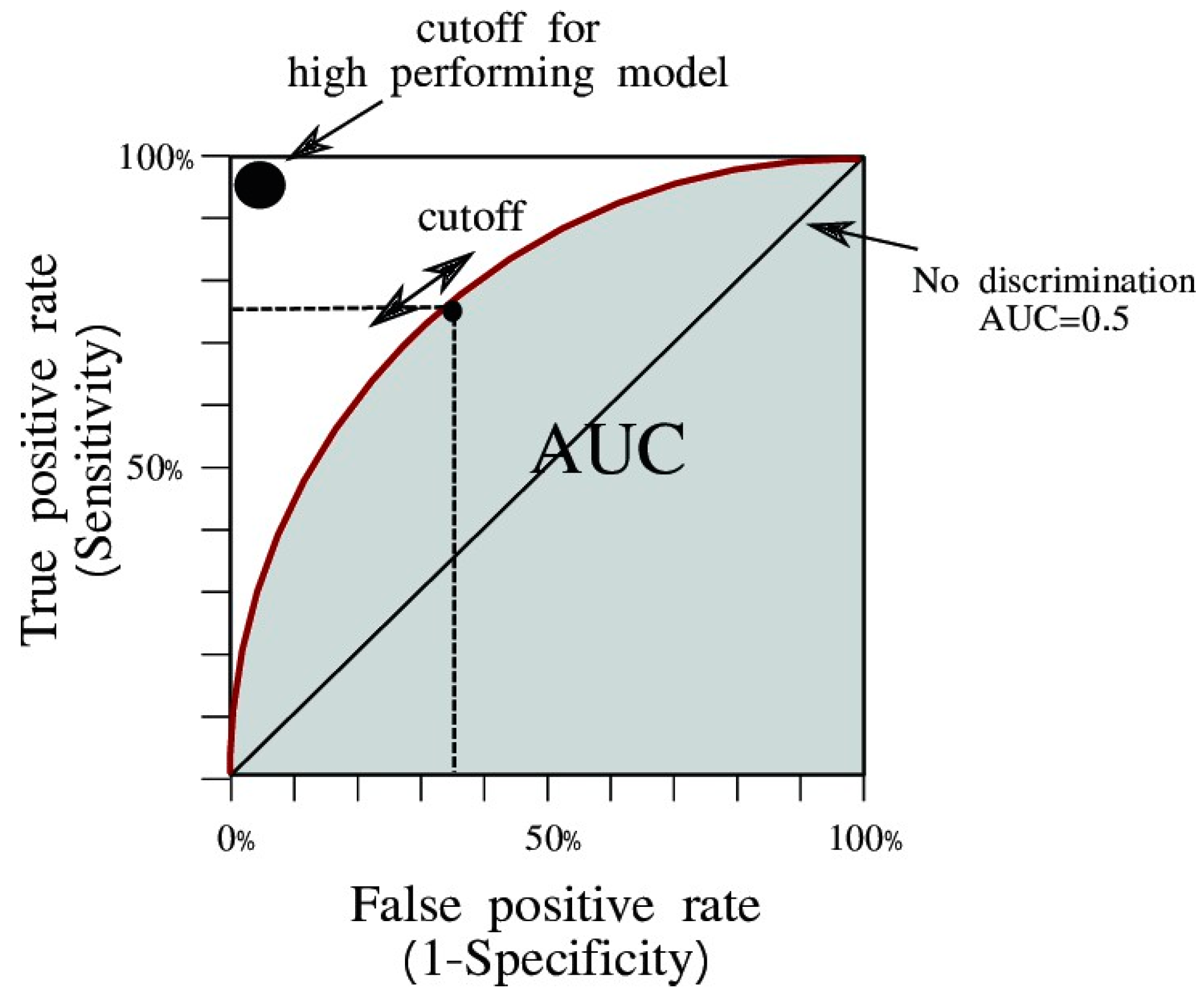 Applsci 15 01913 g0a1