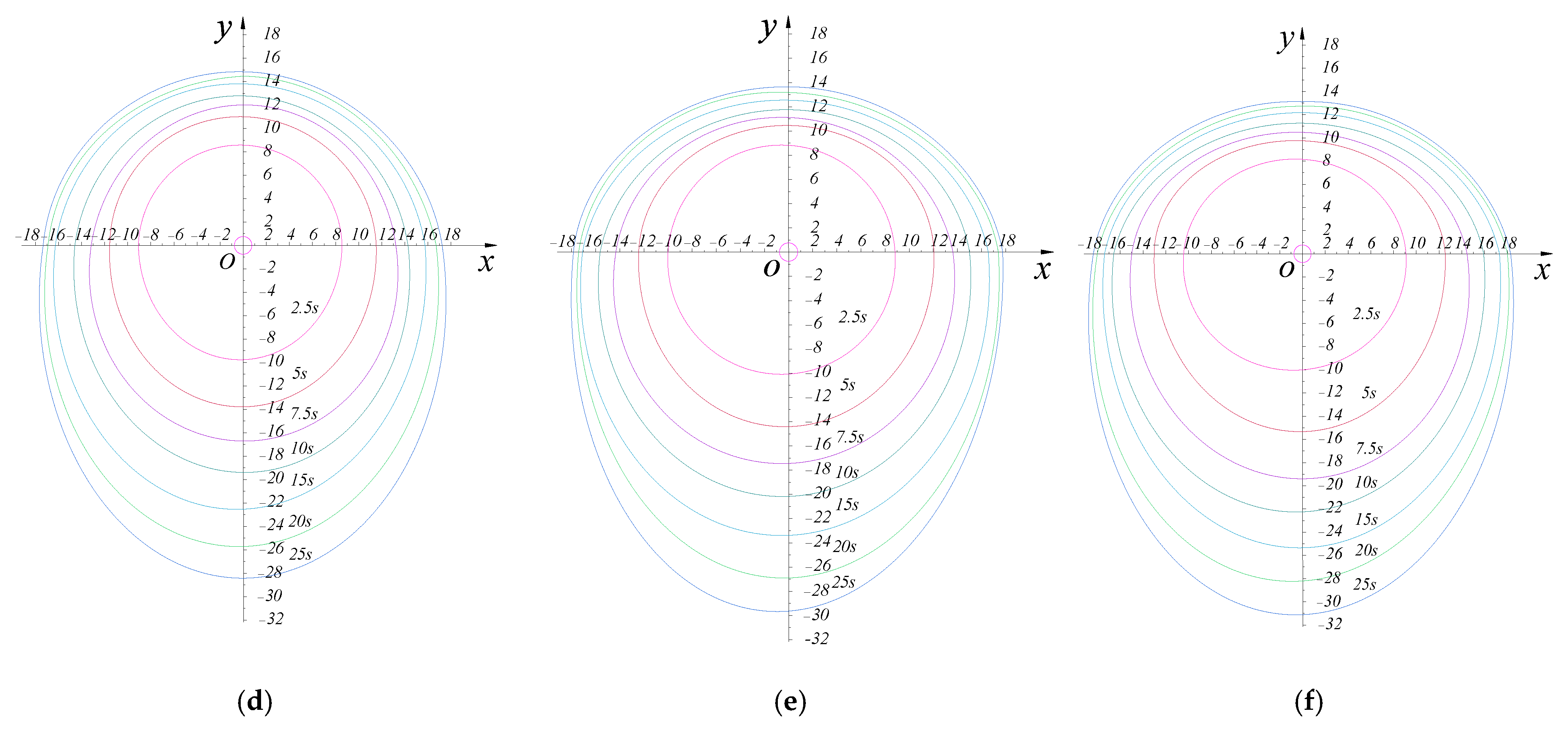 Applsci 15 01955 g004b