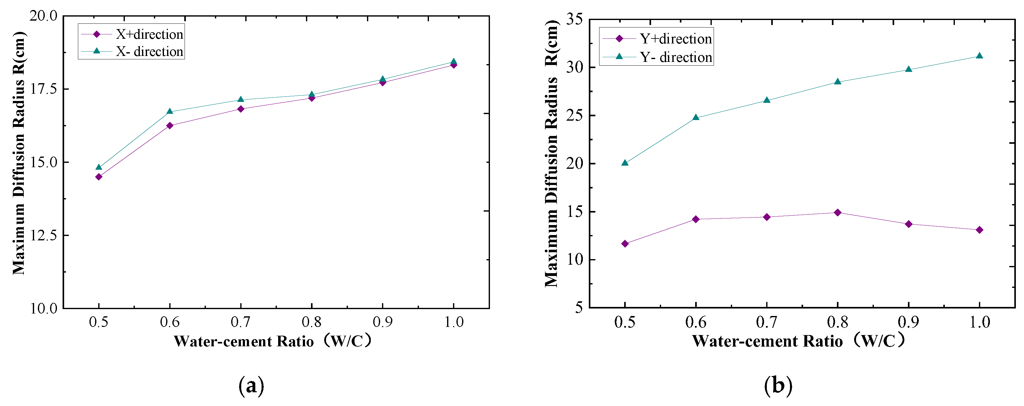 Applsci 15 01955 g006