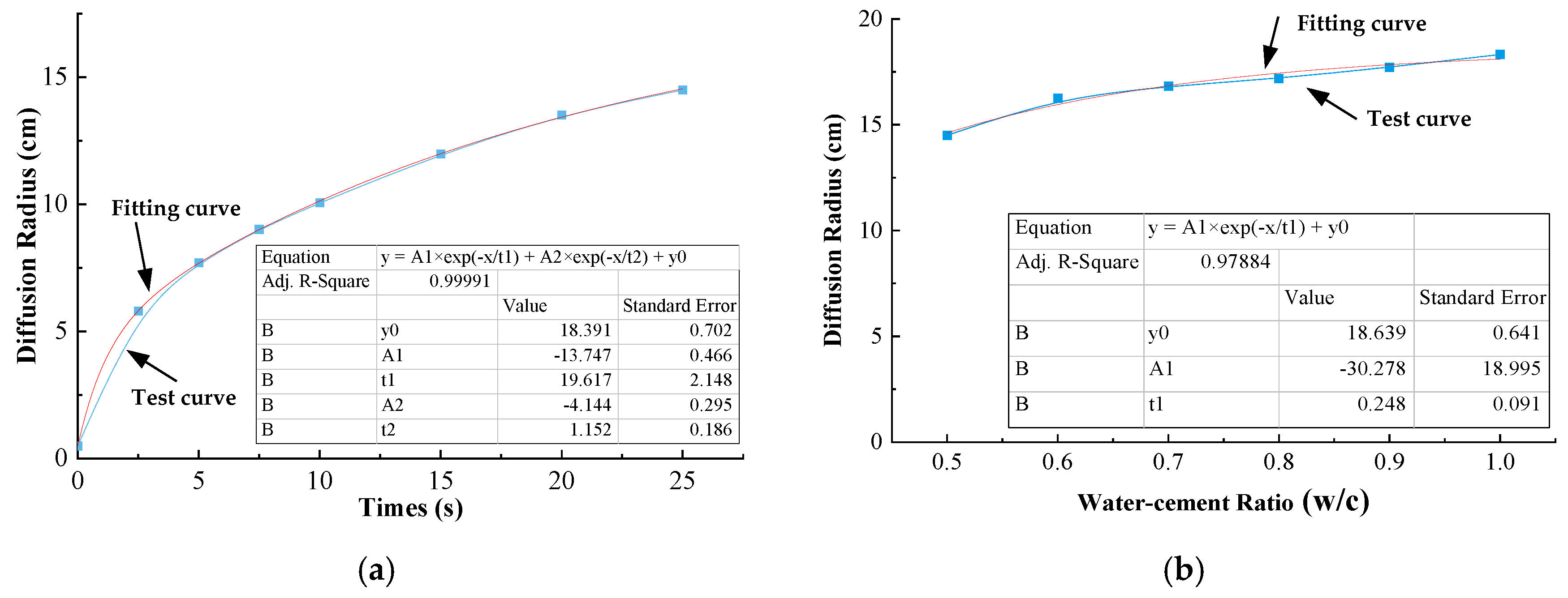 Applsci 15 01955 g007