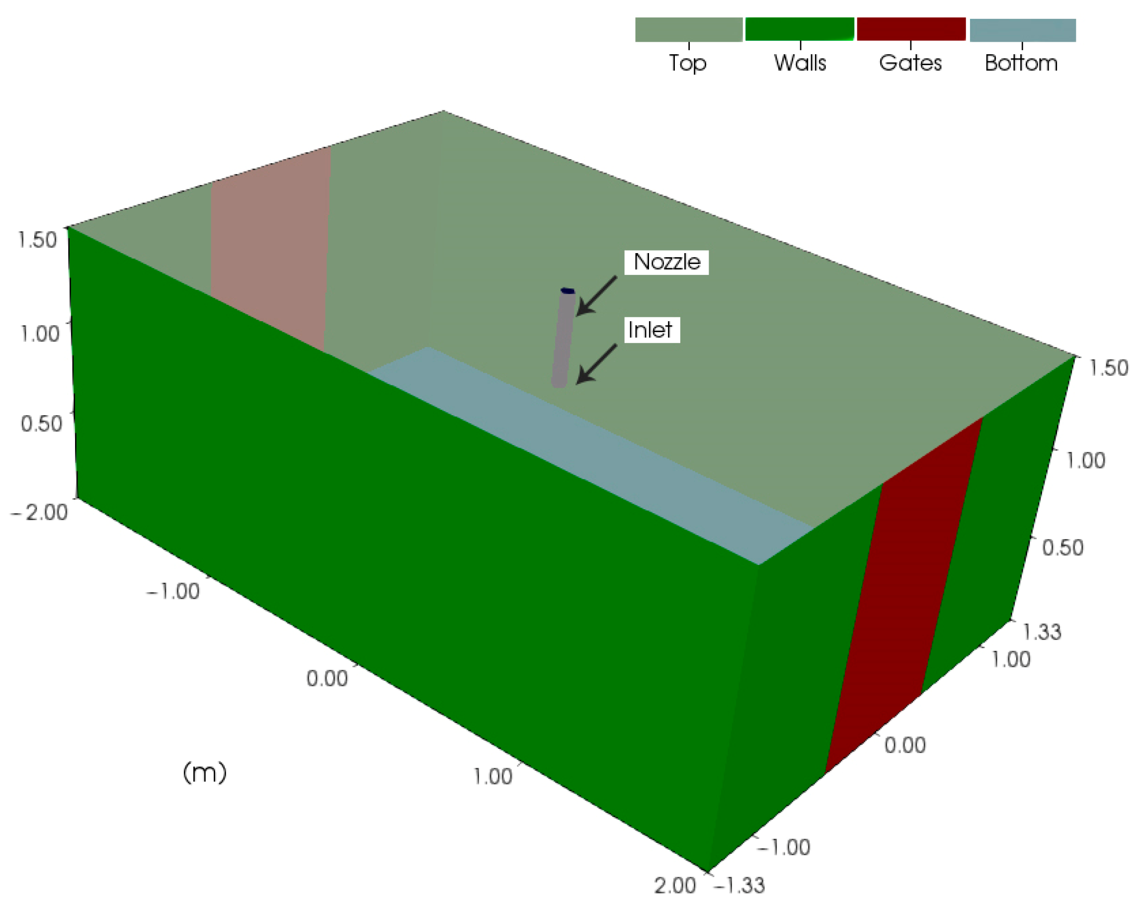 Applsci 15 01963 g003