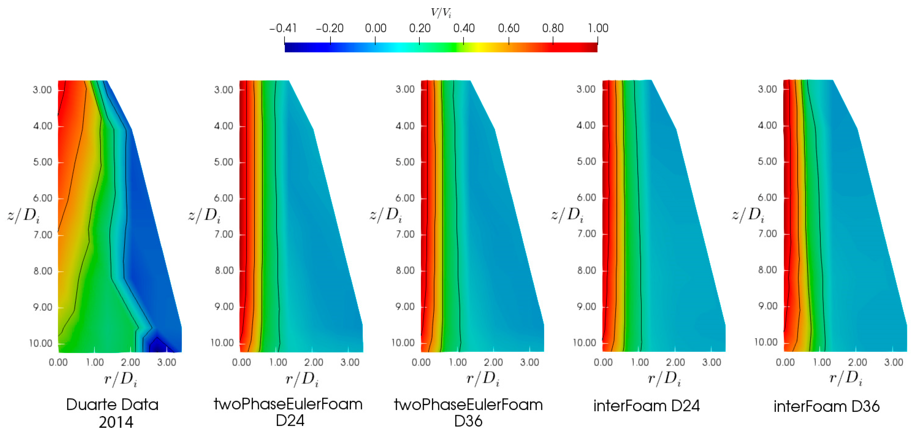 Applsci 15 01963 g006