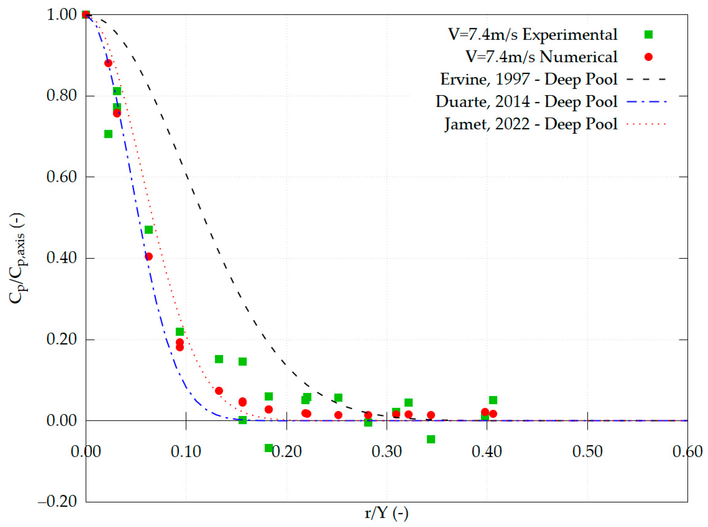 Applsci 15 01963 g010