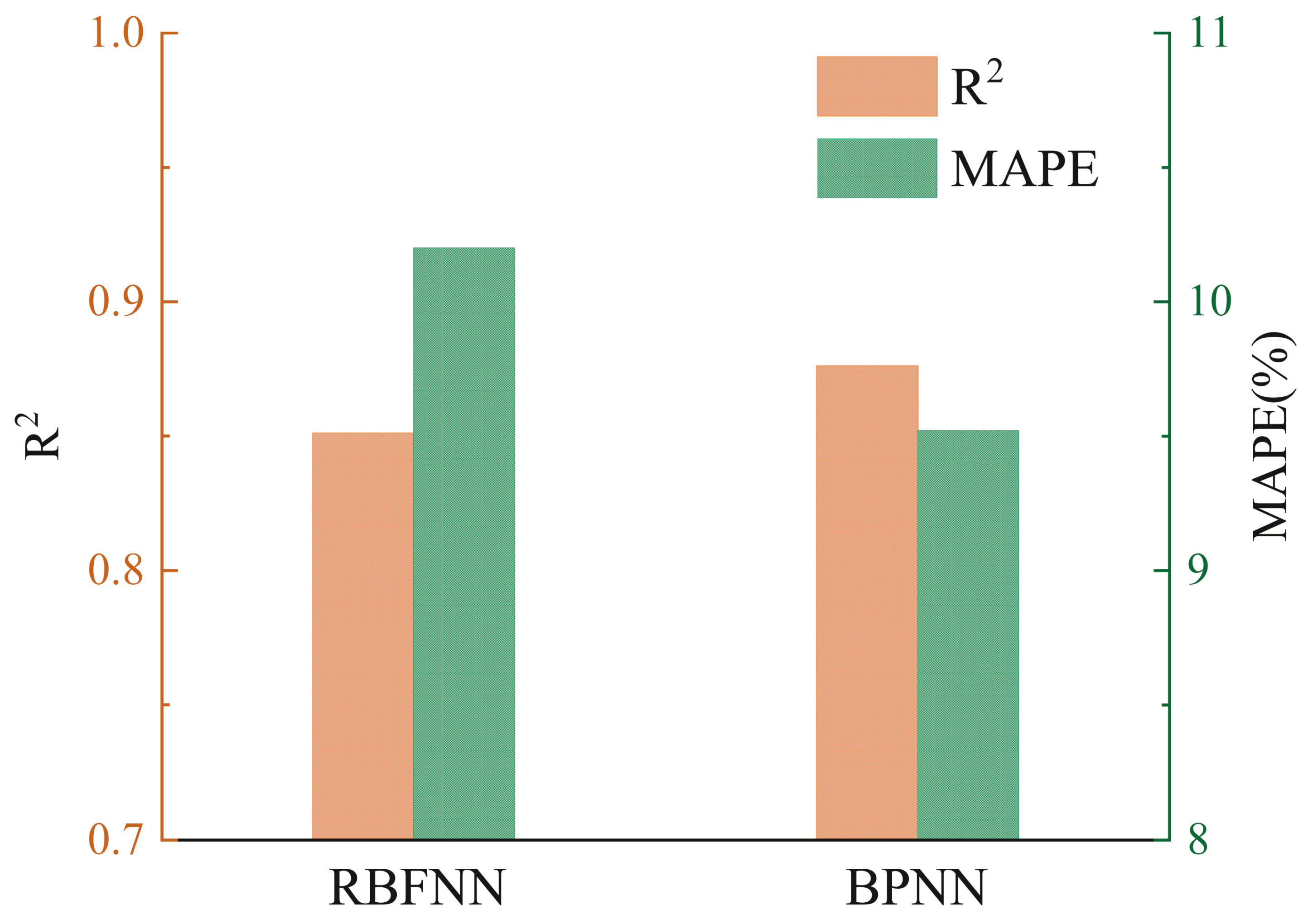 Applsci 15 02023 g004