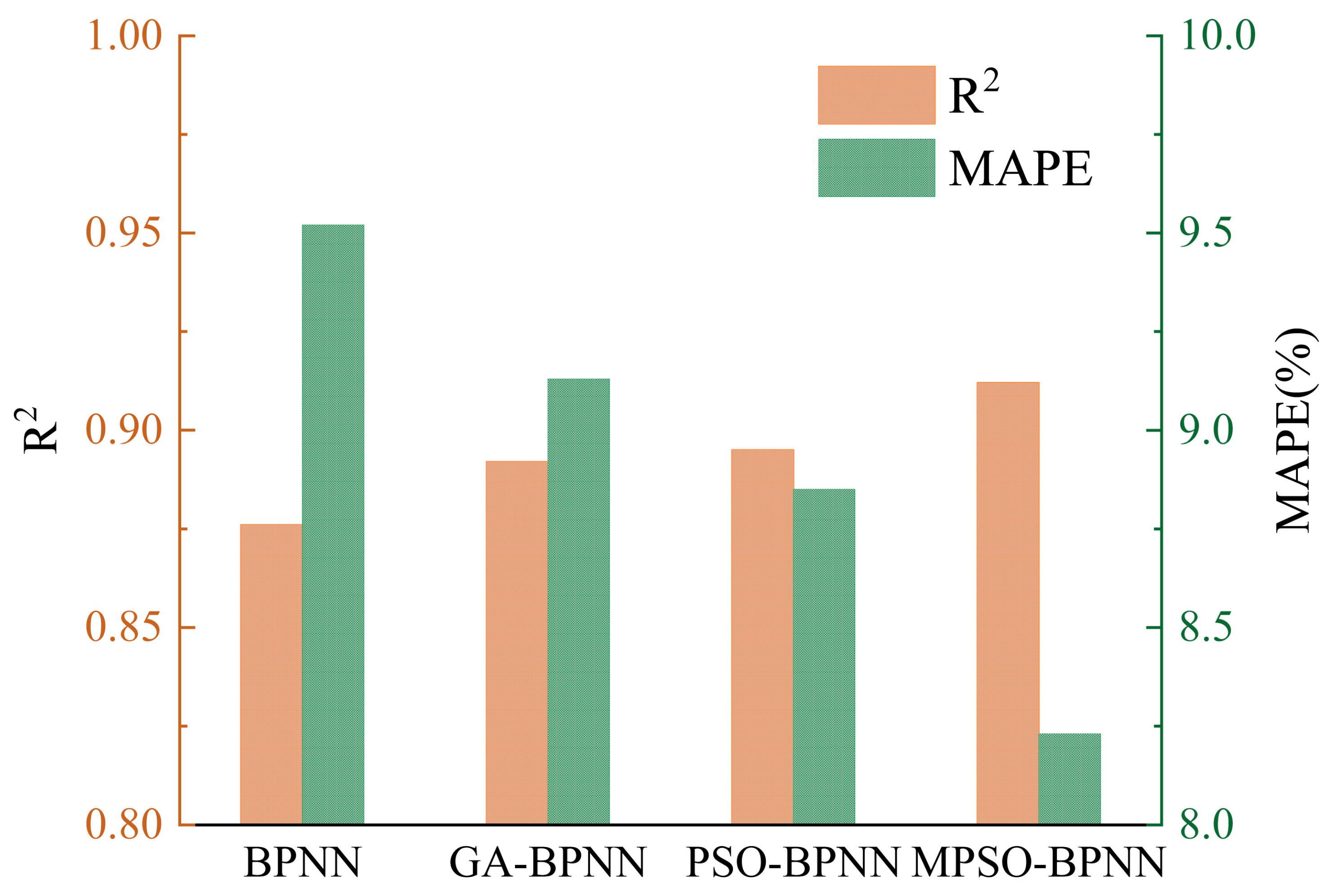 Applsci 15 02023 g005