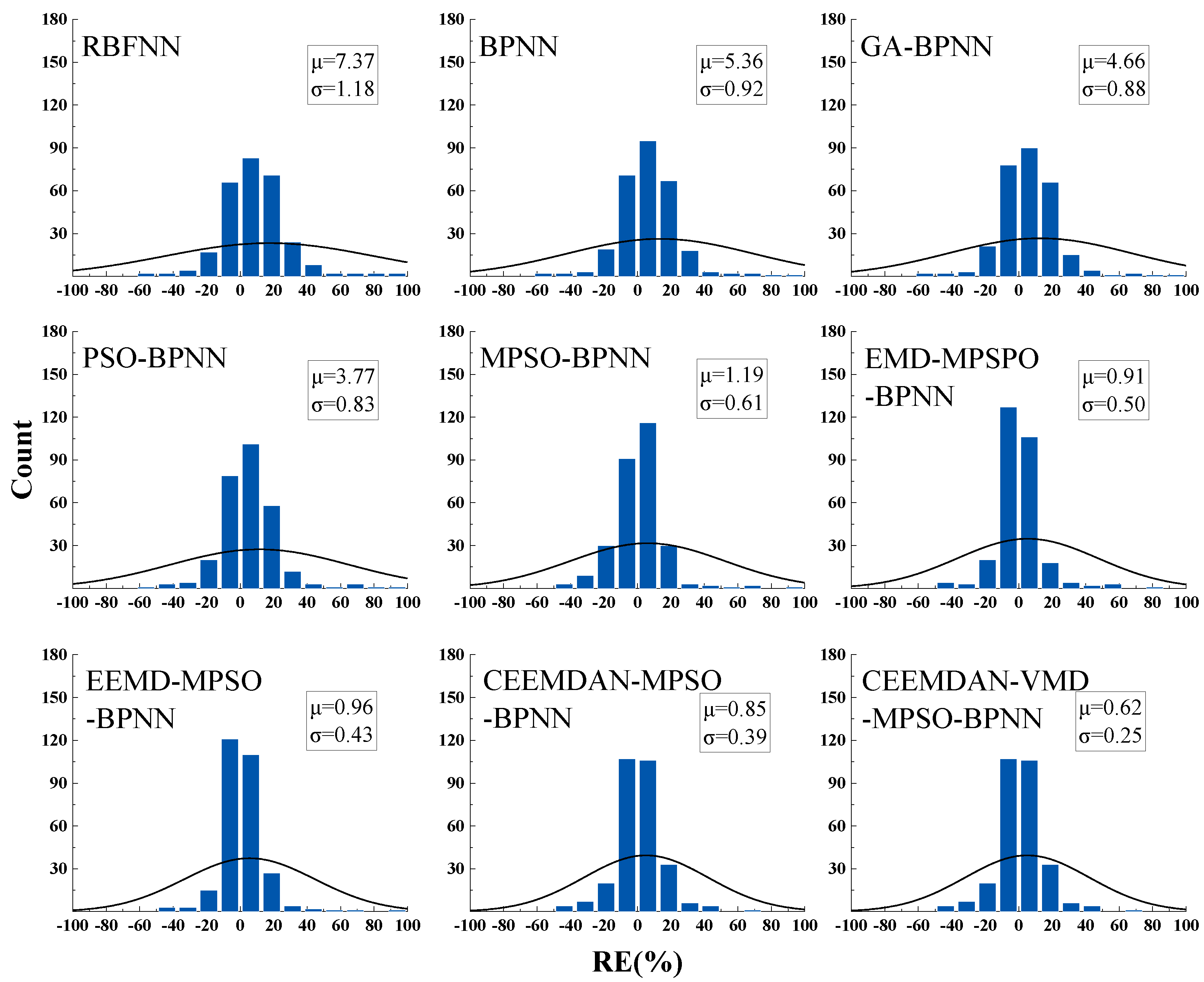 Applsci 15 02023 g007