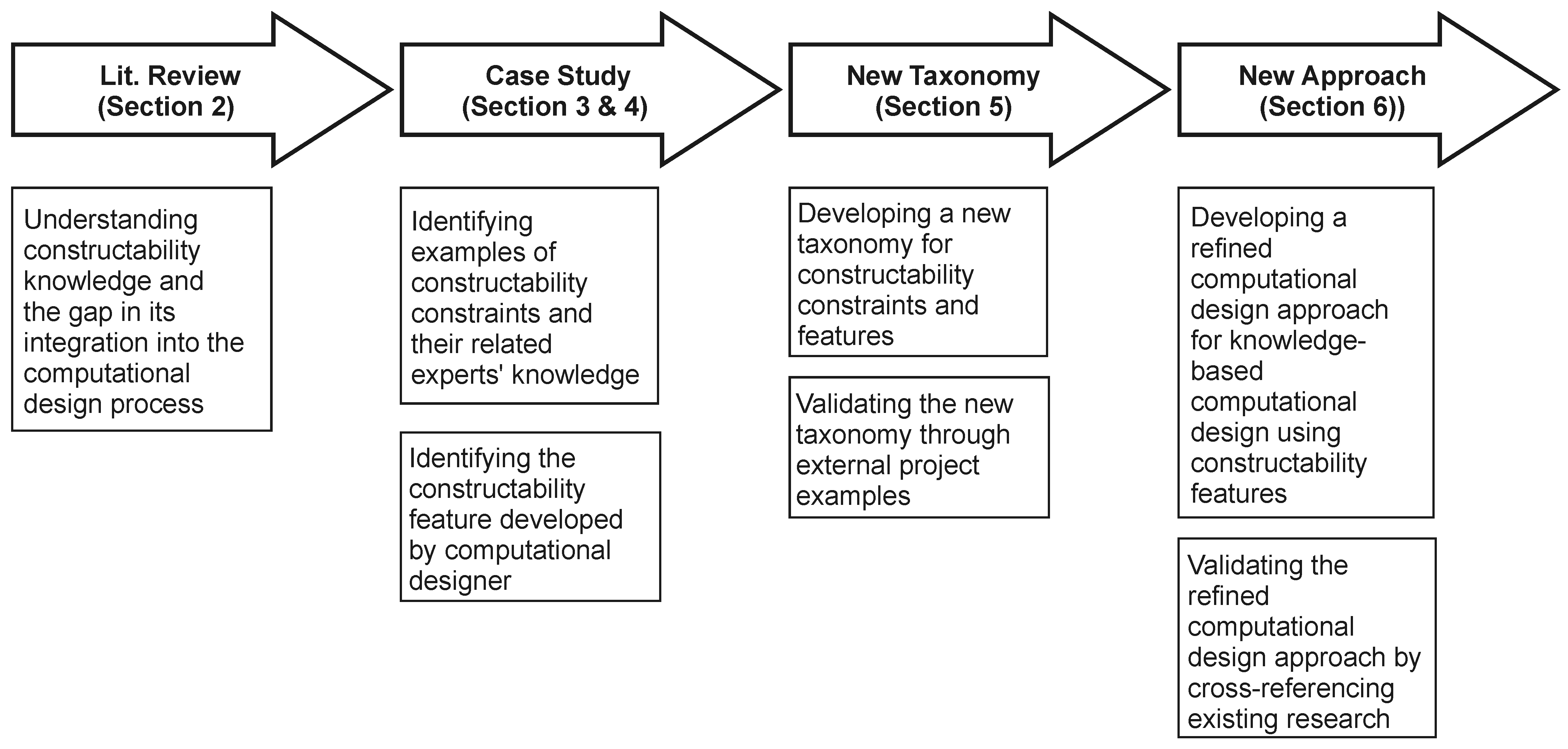 Applsci 15 02035 g001 Applsci 15 02035 g001