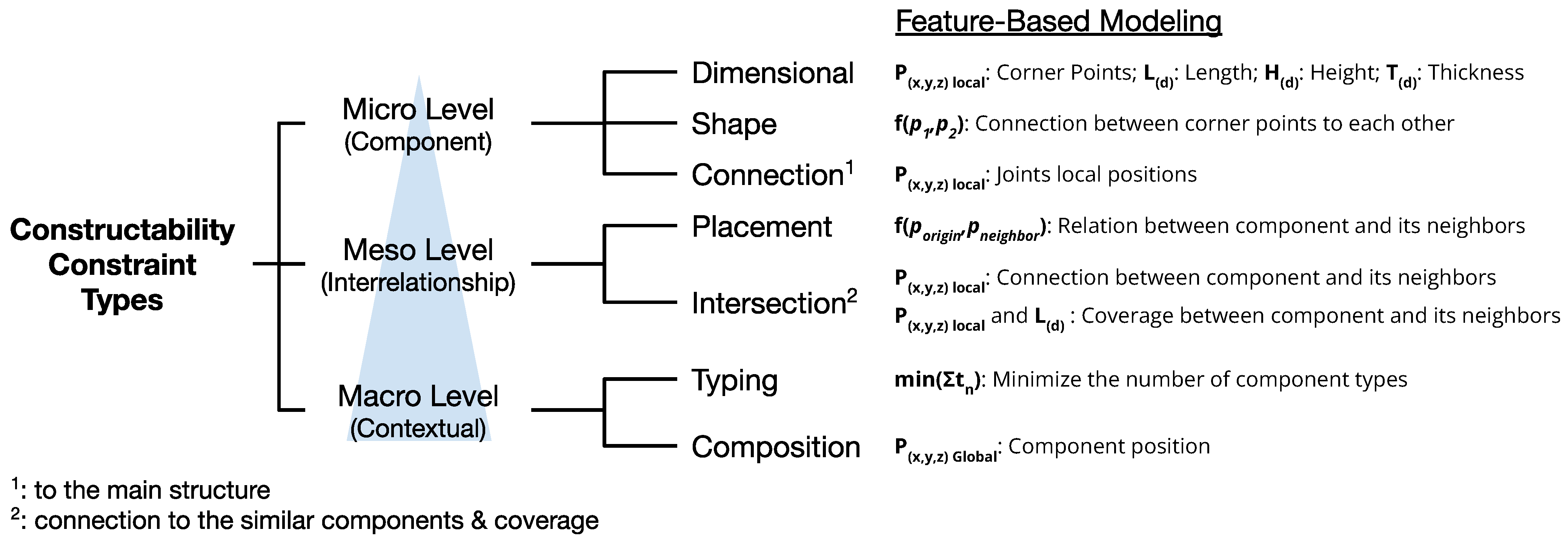 Applsci 15 02035 g009 Applsci 15 02035 g009