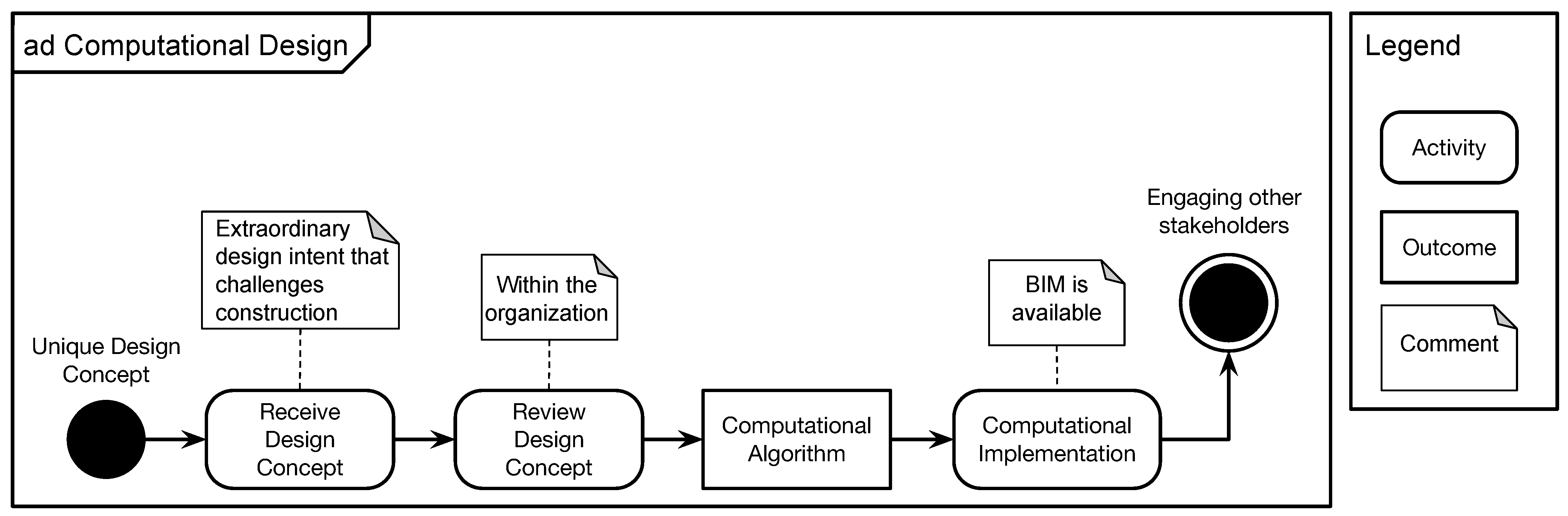 Applsci 15 02035 g010 Applsci 15 02035 g010