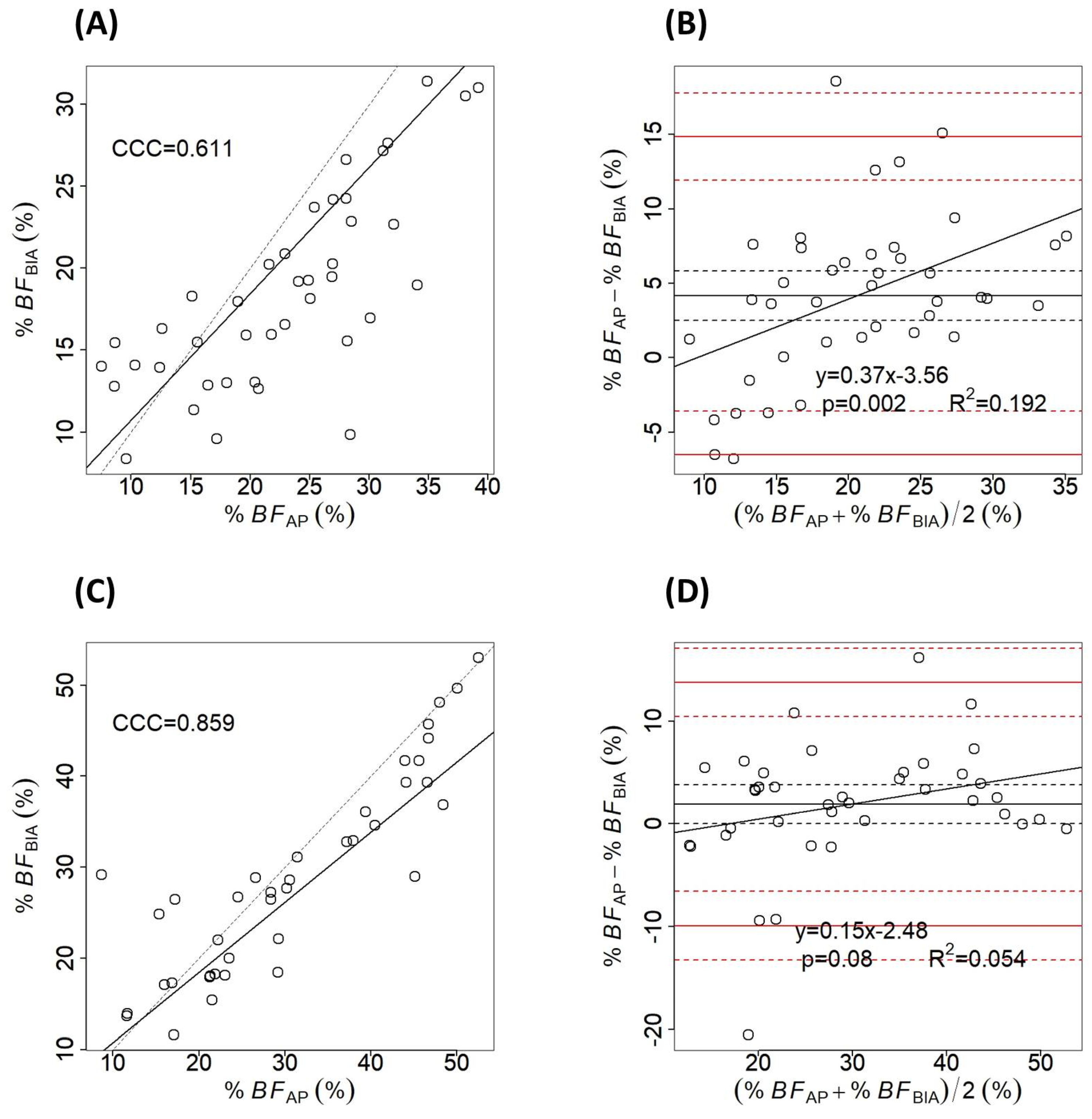 Applsci 15 02056 g003
