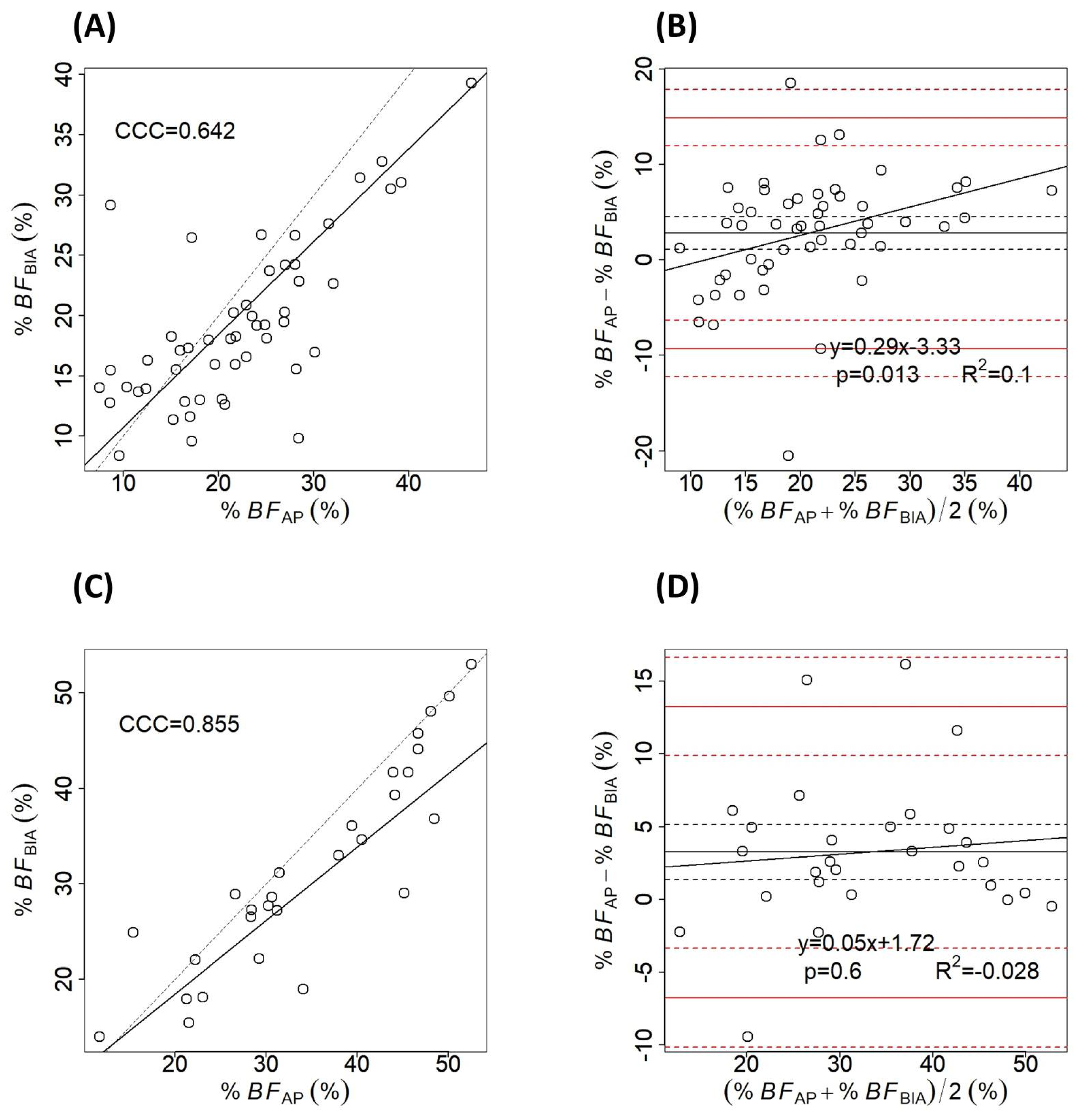 Applsci 15 02056 g004
