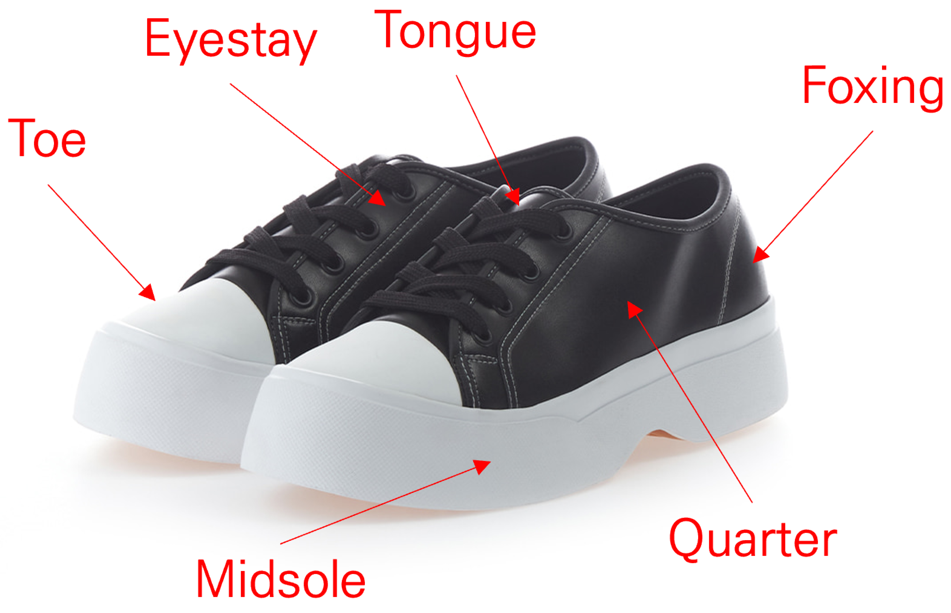 Applsci 15 02089 g004 Applsci 15 02089 g004