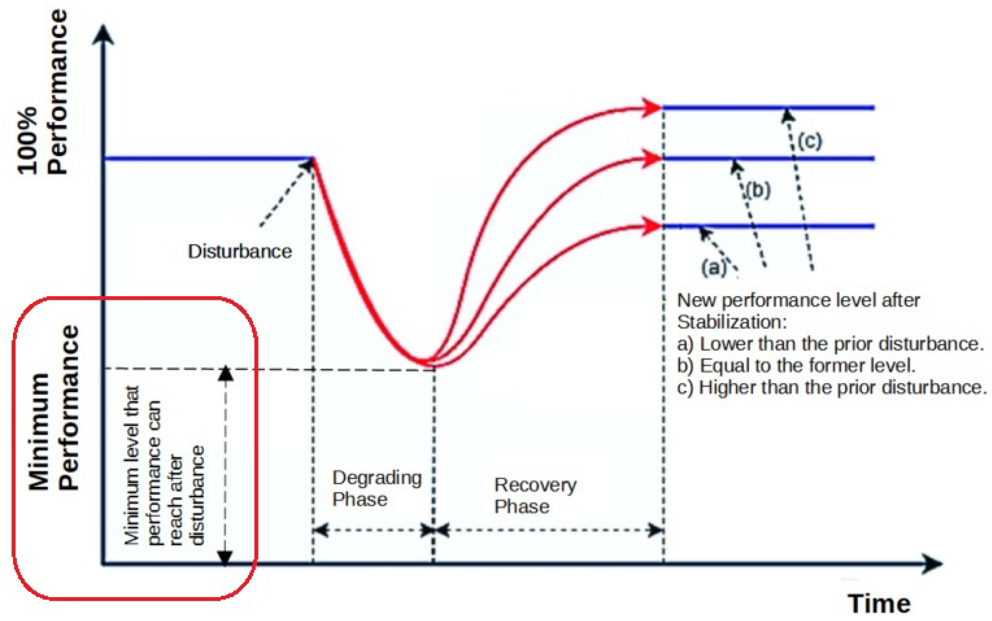 Applsci 15 02092 g002
