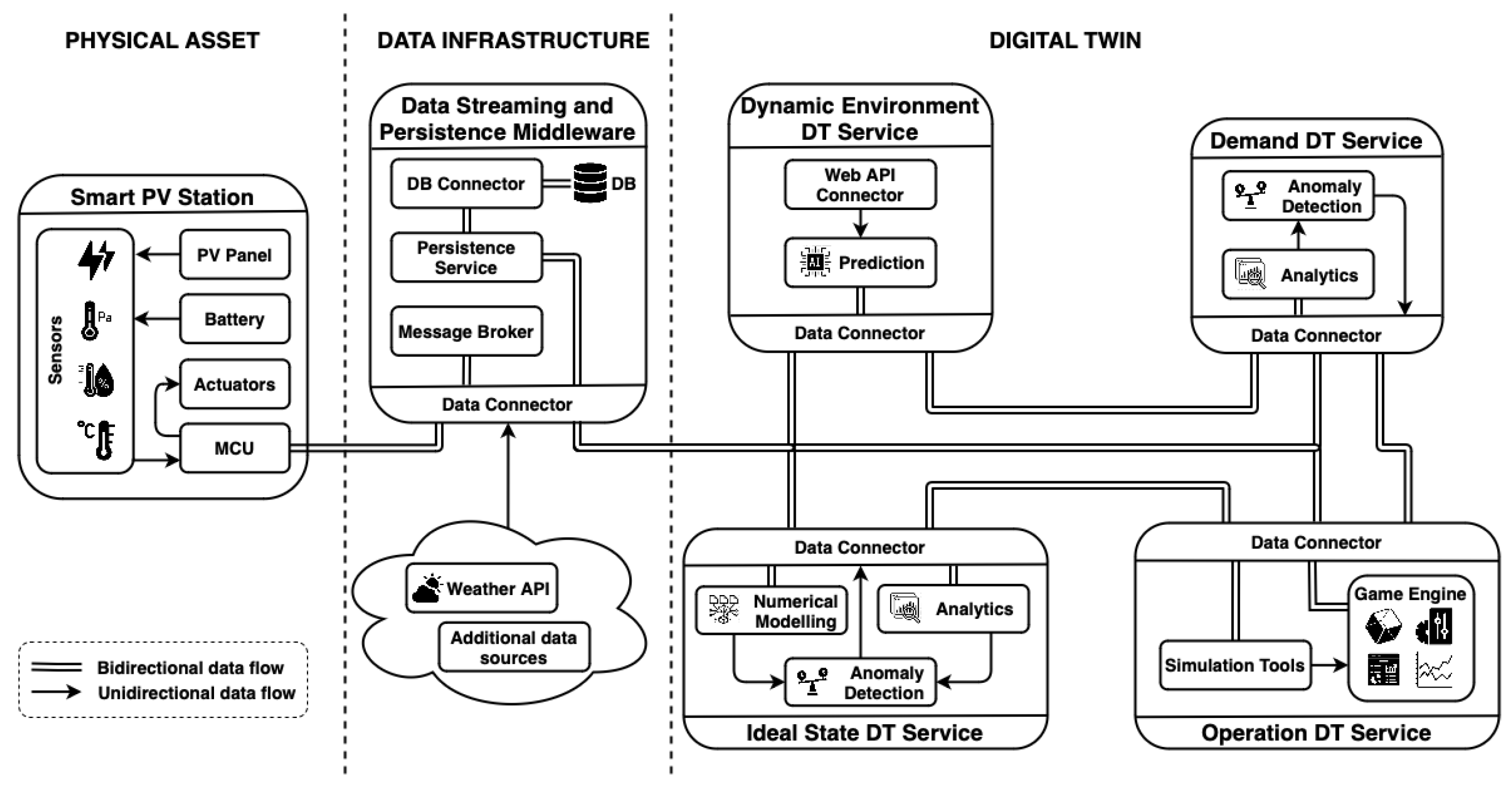 Applsci 15 02092 g005