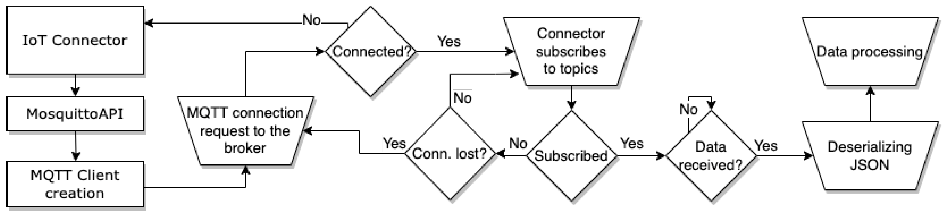 Applsci 15 02092 g009