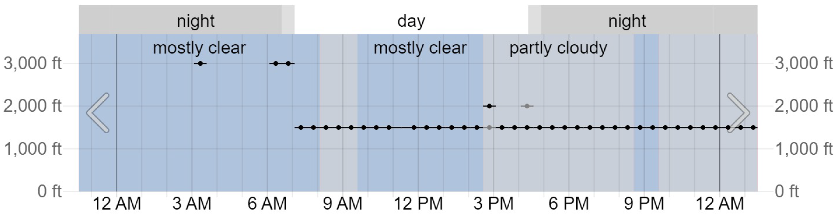 Applsci 15 02092 g015