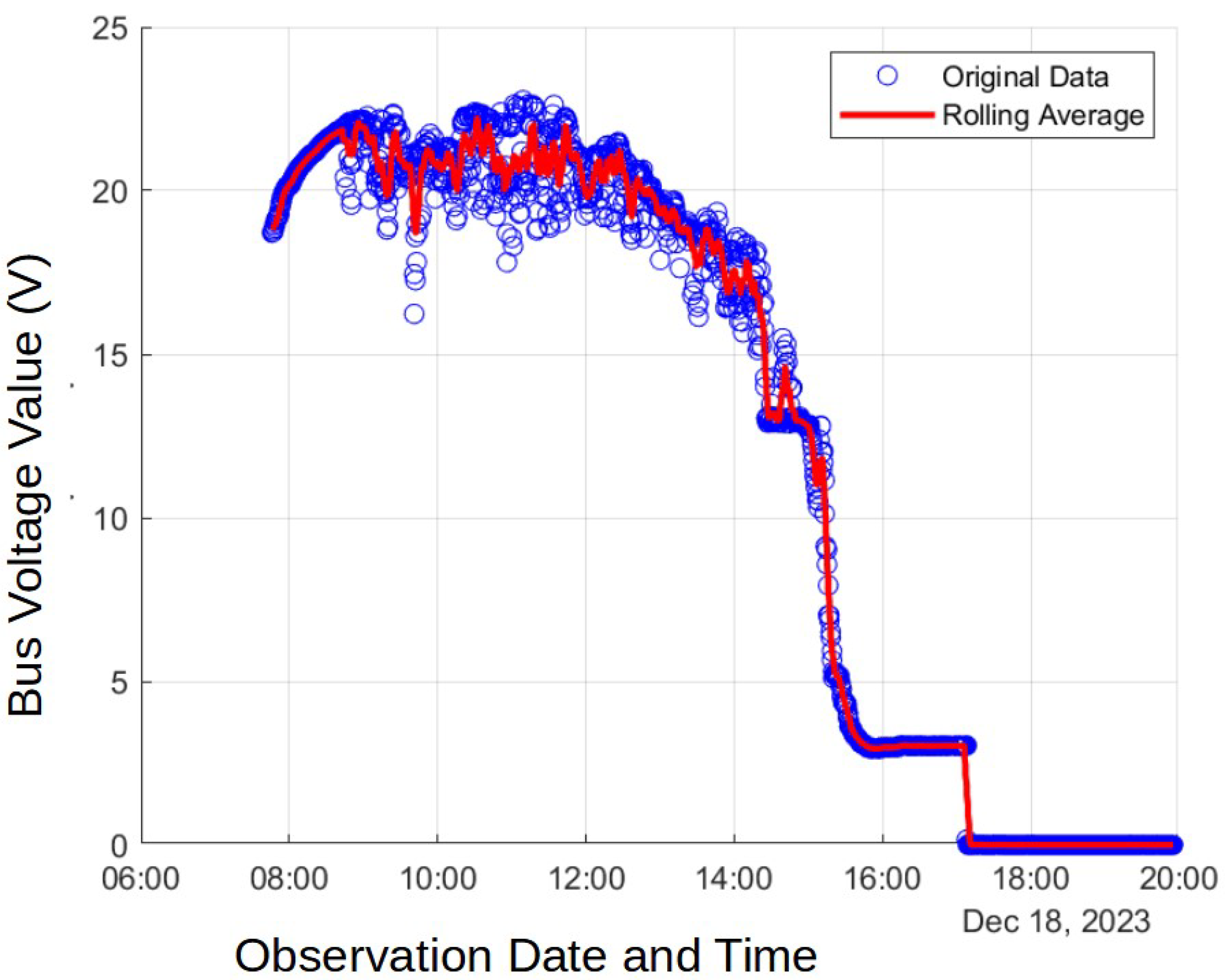 Applsci 15 02092 g018
