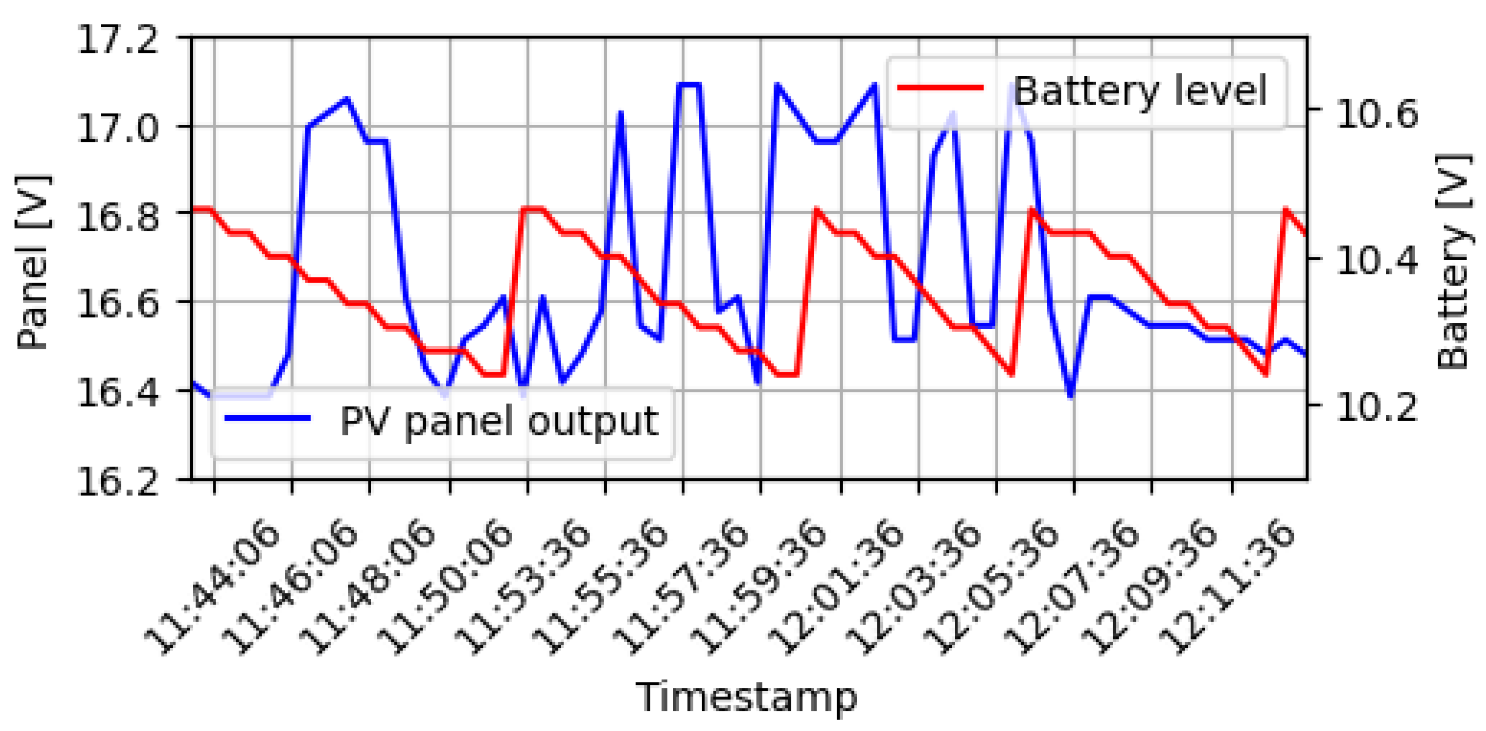 Applsci 15 02092 g019