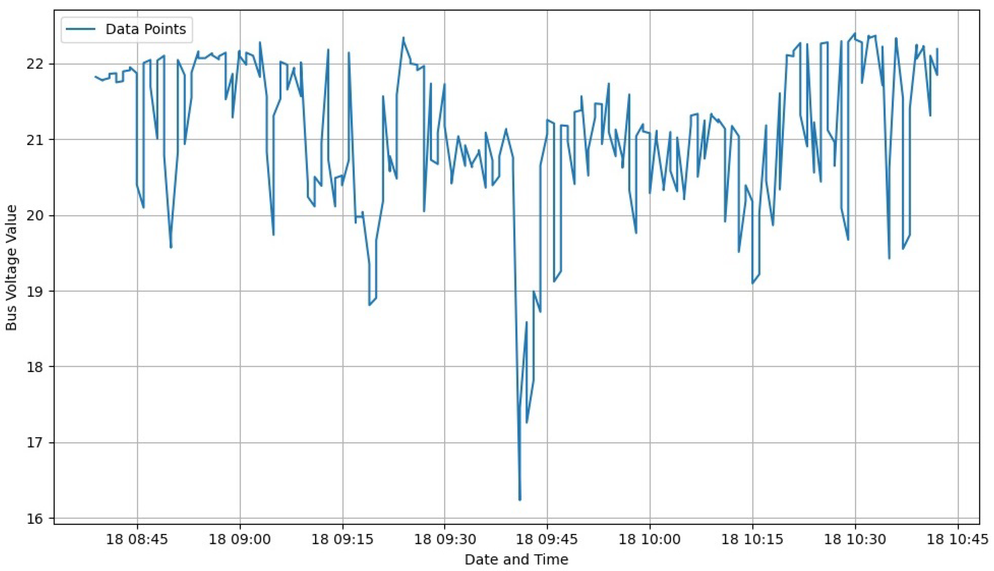 Applsci 15 02092 g022