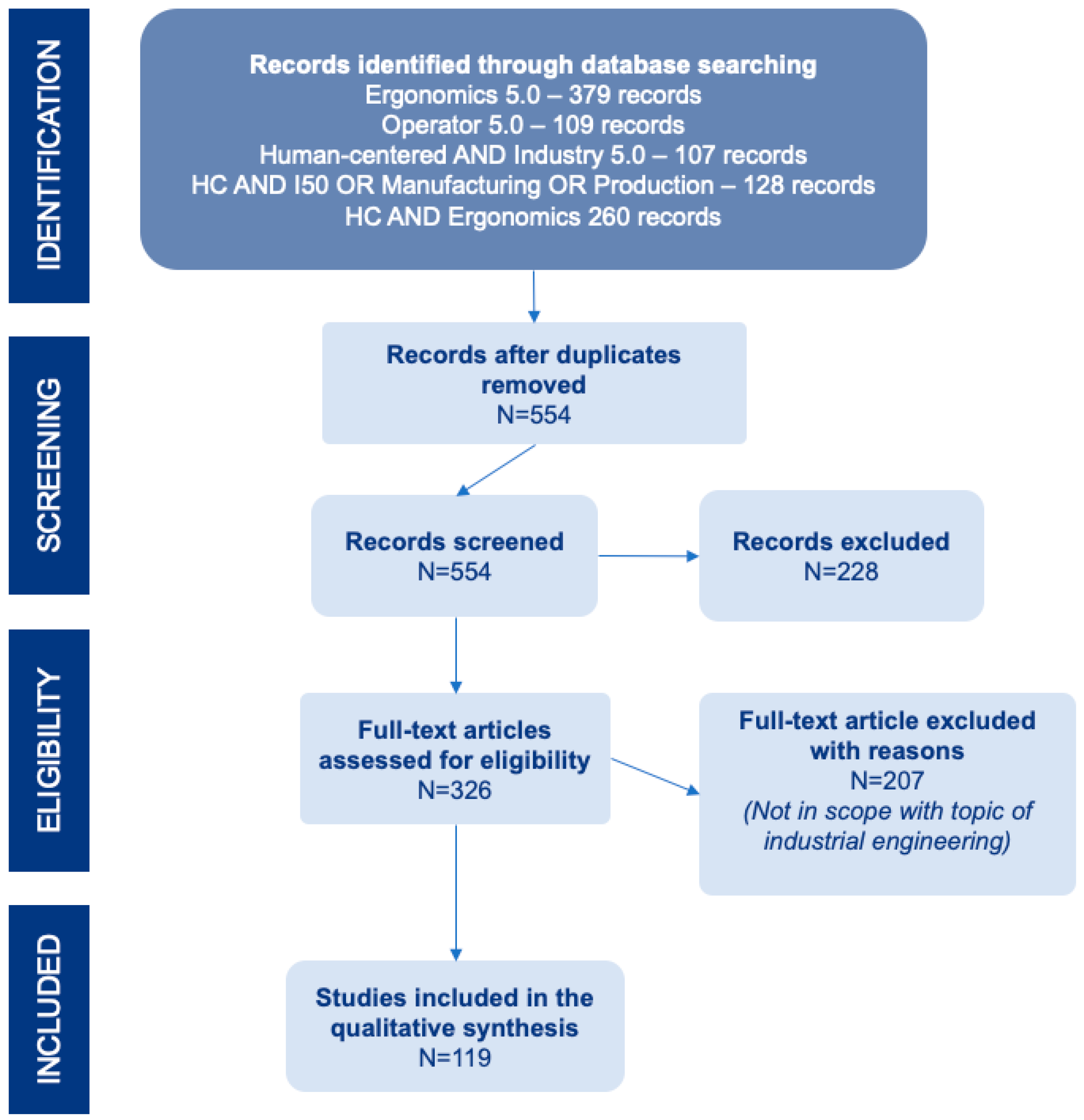 Applsci 15 02123 g001