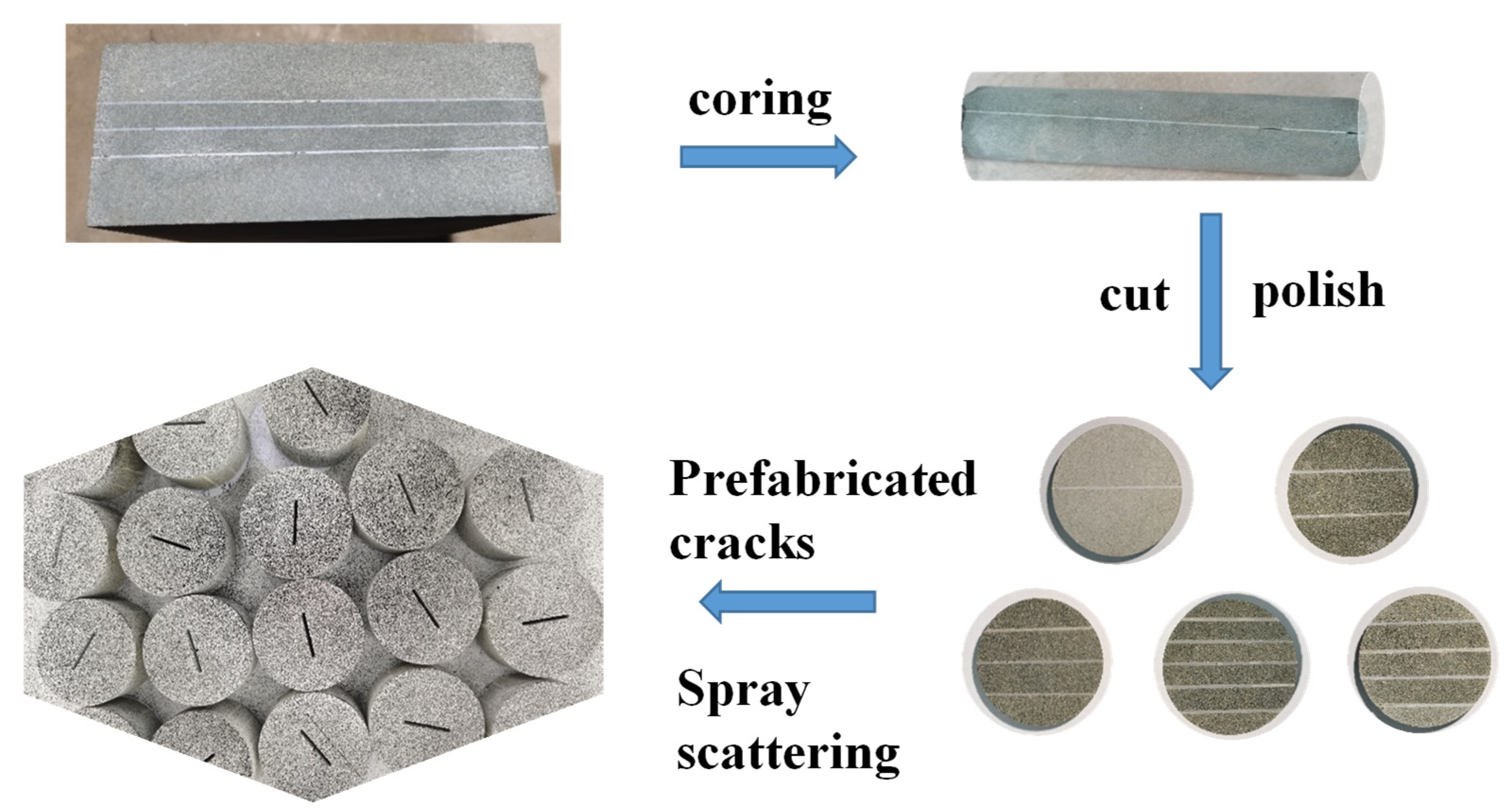 Applsci 15 02149 g001