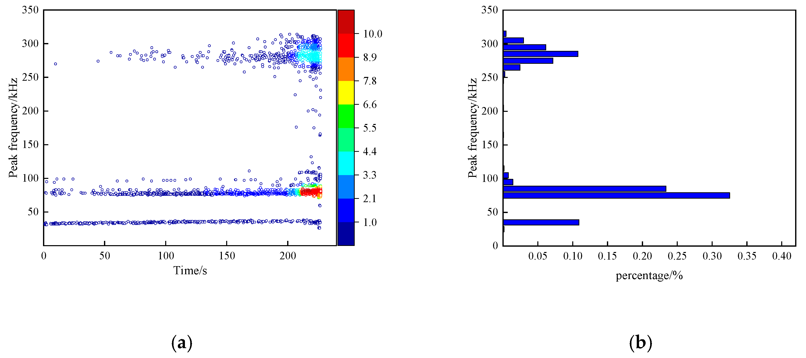 Applsci 15 02149 g005