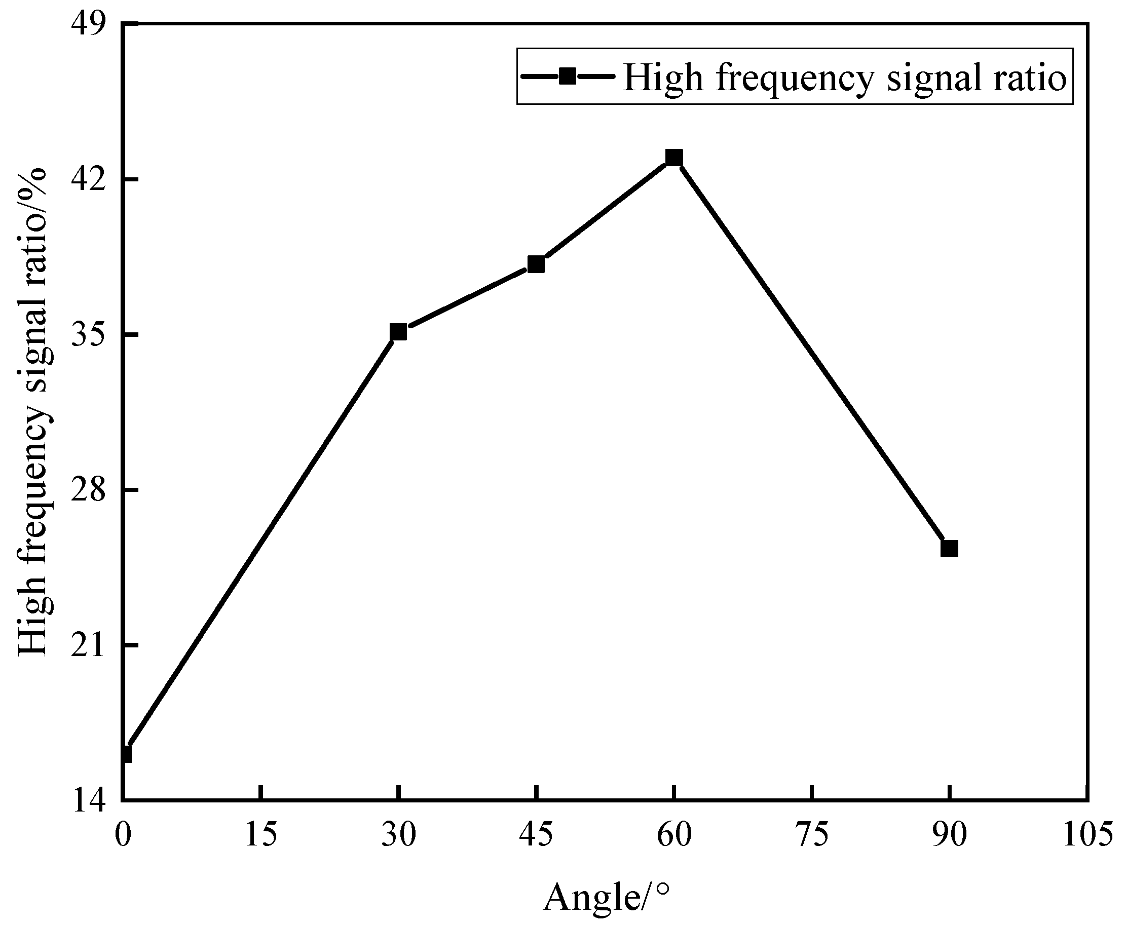 Applsci 15 02149 g007